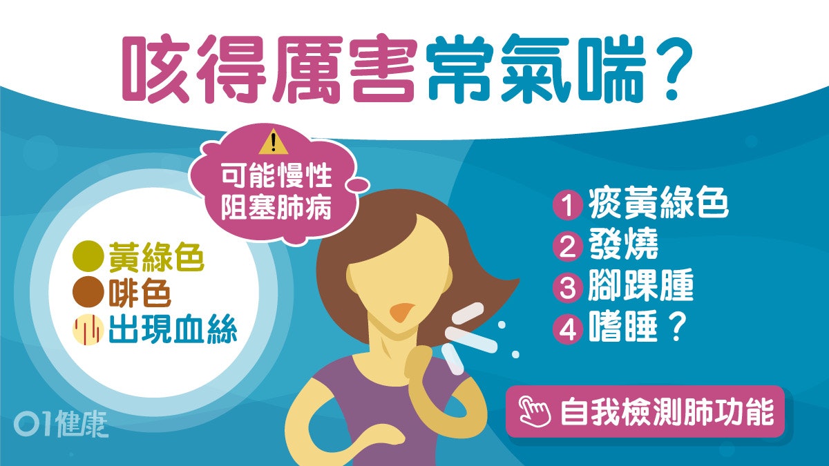 肺病|氣喘痰多腳腫慢性阻塞性肺病8症狀 勤洗手飲水有效預防? 肺病|氣喘痰多腳腫慢性阻塞性肺病8症狀 勤洗手飲水有效預防?