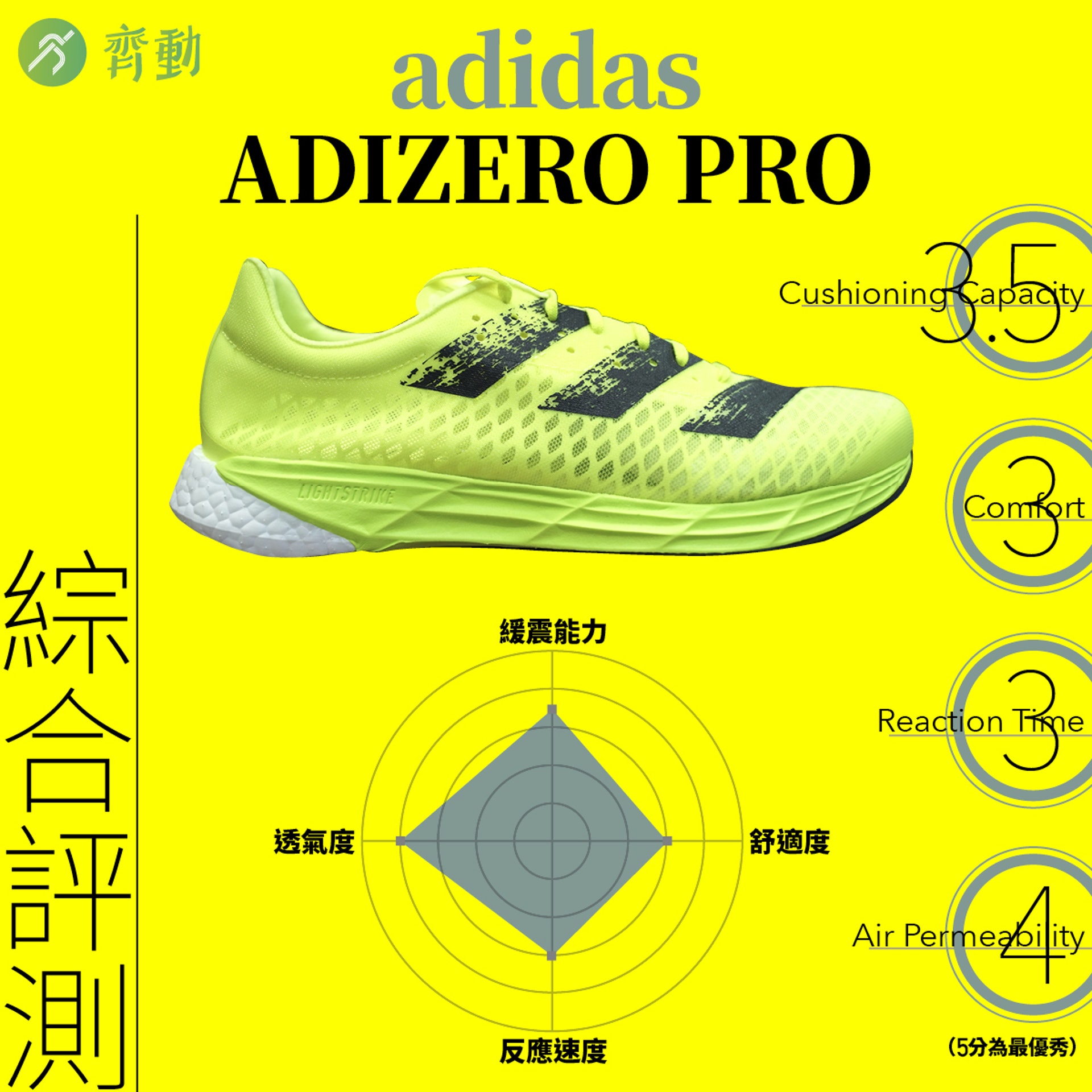(01美術製圖) (01美術製圖)