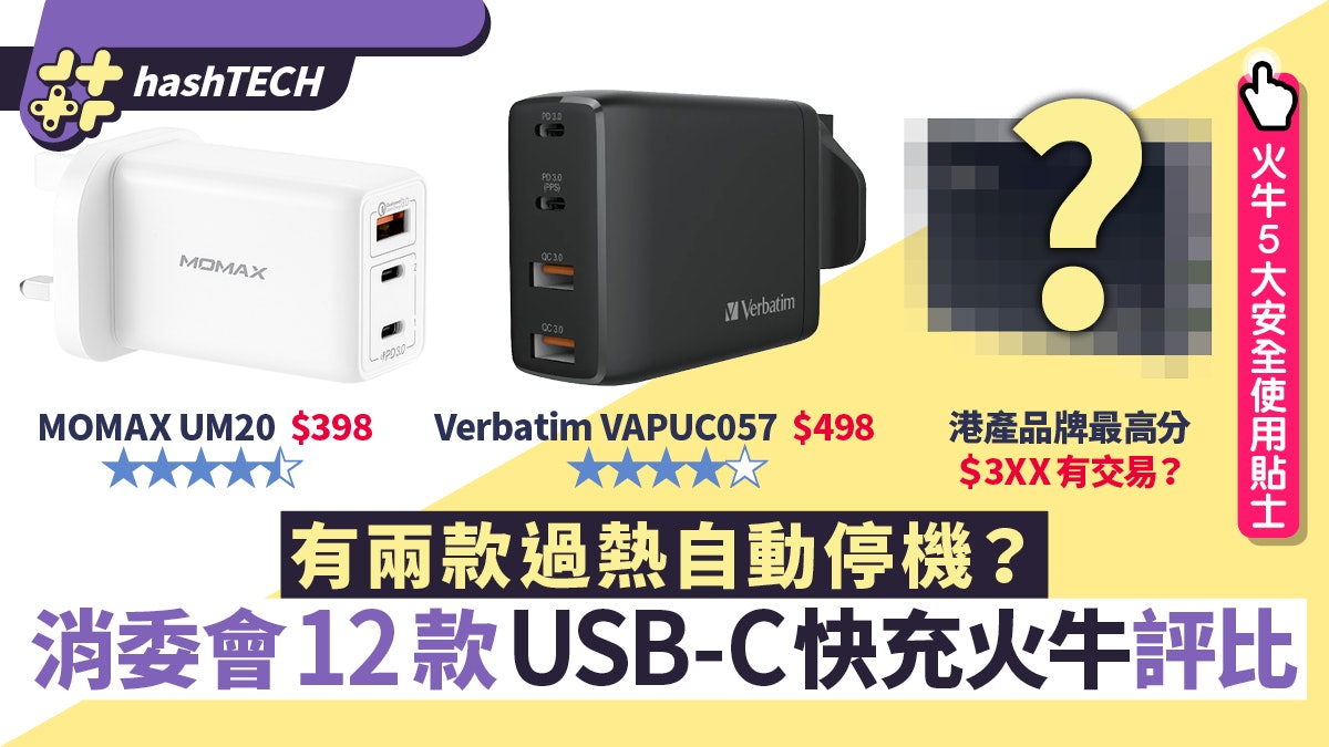 消委會12款USB快充火牛實測、2款過熱停機 附5個安全使用貼士 消委會12款USB快充火牛實測、2款過熱停機 附5個安全使用貼士