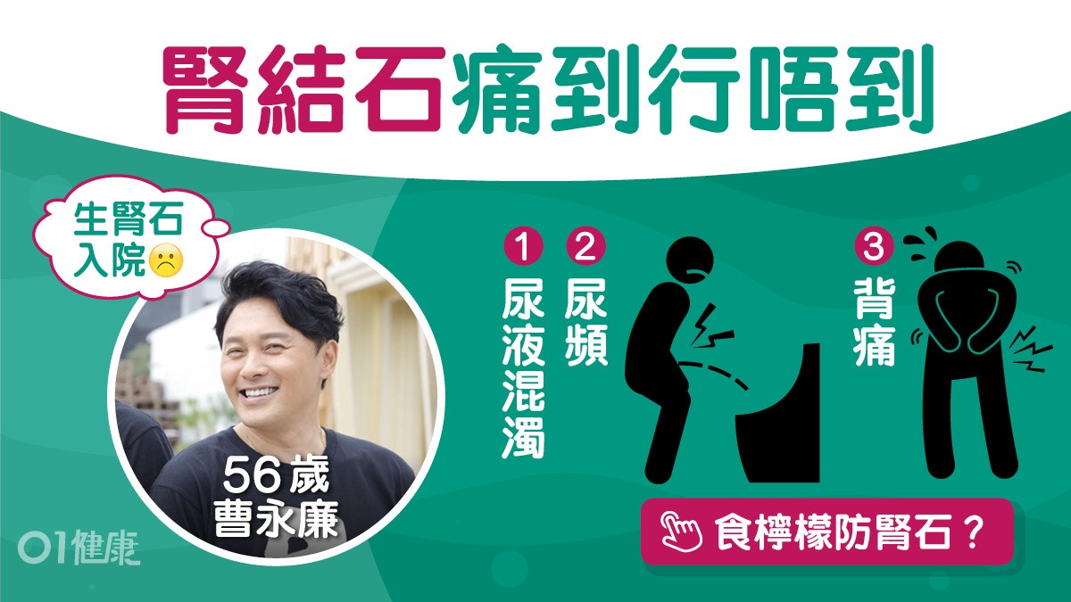 腎結石｜曹永廉通完波仔又生腎石住院1周！常忍尿高危宜吃2種水果