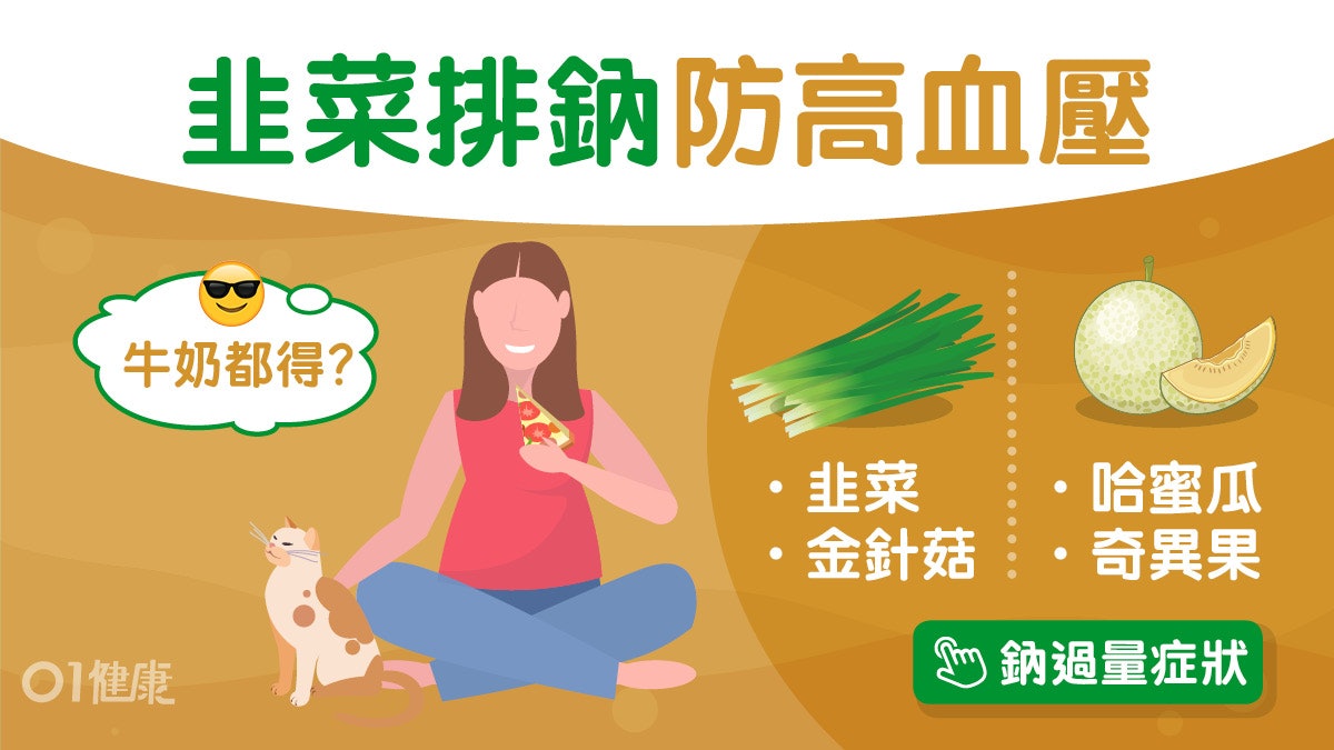 水腫|吃太鹹多喝水助排鈉?乳酪木瓜補5類高鉀食物免加重腎負擔 水腫|吃太鹹多喝水助排鈉?乳酪木瓜補5類高鉀食物免加重腎負擔