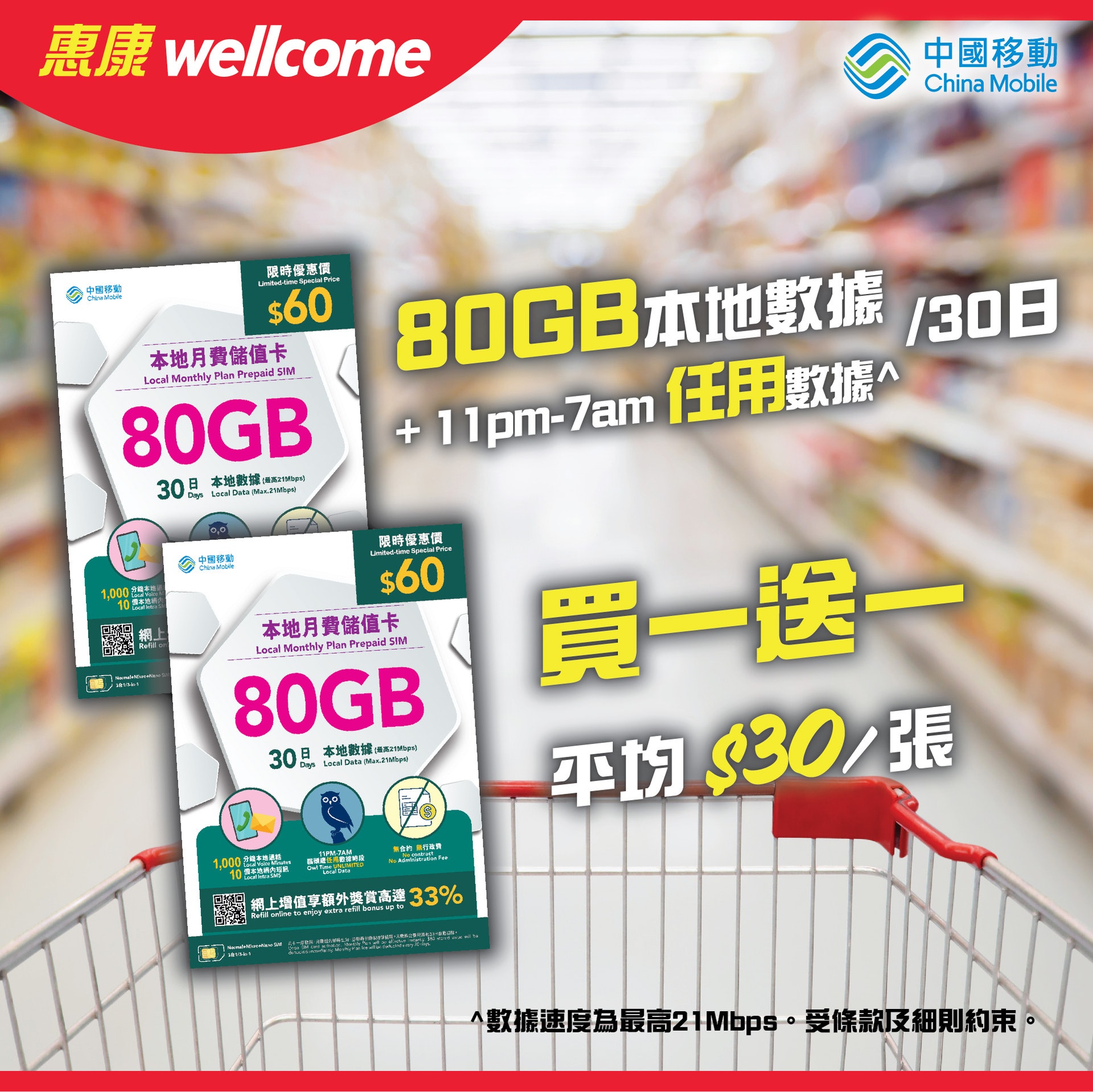 CMHK 這一張「本地月費儲值卡」買一送一優惠由即日起今年 12 月 31 日都有提供,明顯是要趕上 SIM 卡實名制前的「尾班車」。(圖 惠康) CMHK 這一張「本地月費儲值卡」買一送一優惠由即日起今年 12 月 31 日都有提供,明顯是要趕上 SIM 卡實名制前的「尾班車」。(圖 惠康)