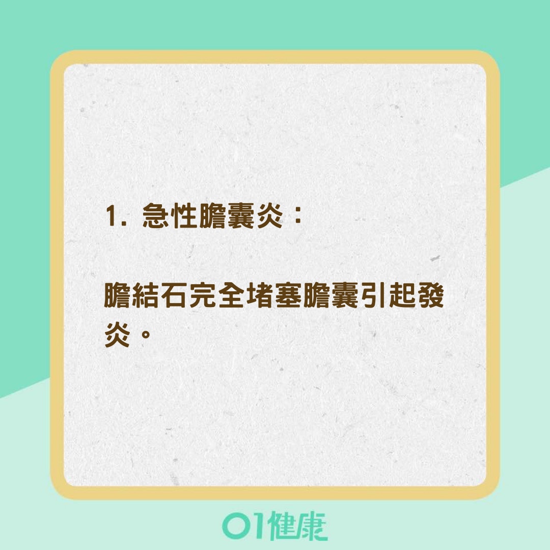 膽結石症狀及注意要點（01製圖）