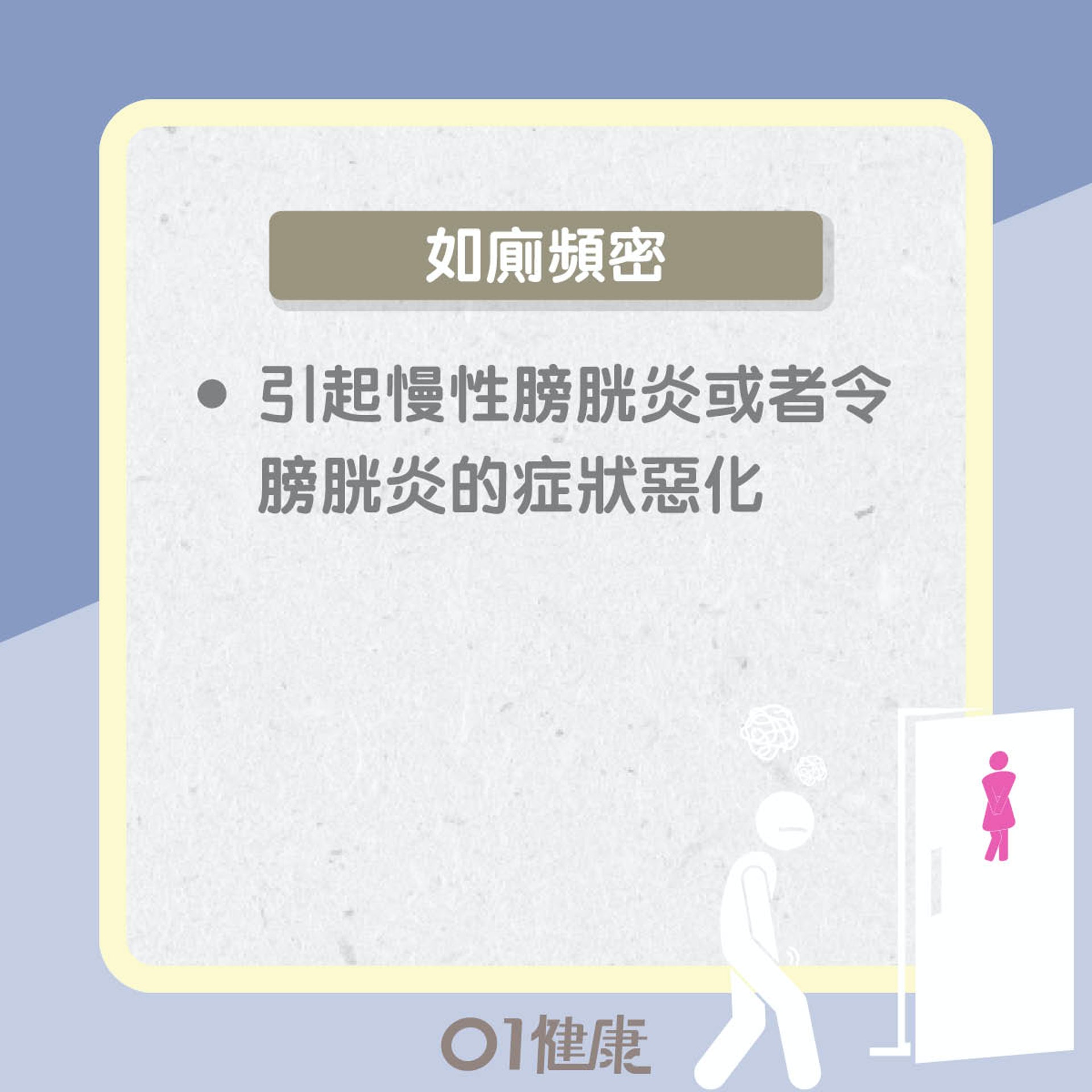 導致或惡化膀胱炎成因(01製圖) 導致或惡化膀胱炎成因(01製圖)