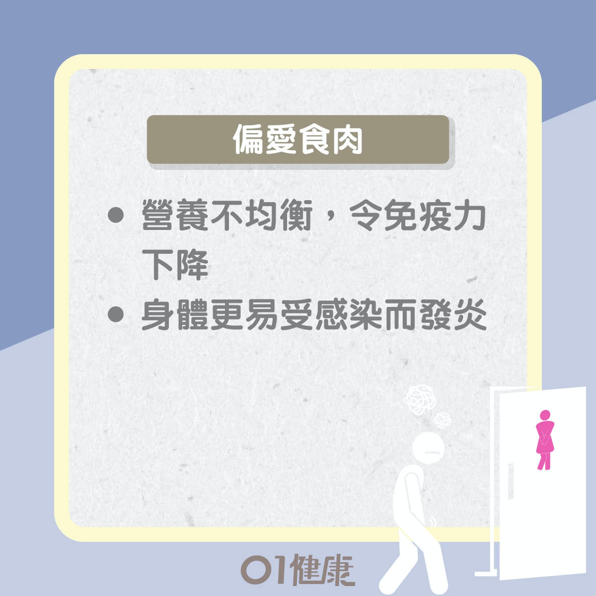 導致或惡化膀胱炎成因(01製圖) 導致或惡化膀胱炎成因(01製圖)