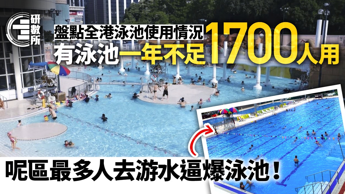 全港呢區最多人去泳池游水邊個泳池最少人去唔使逼? 全港呢區最多人去泳池游水邊個泳池最少人去唔使逼?