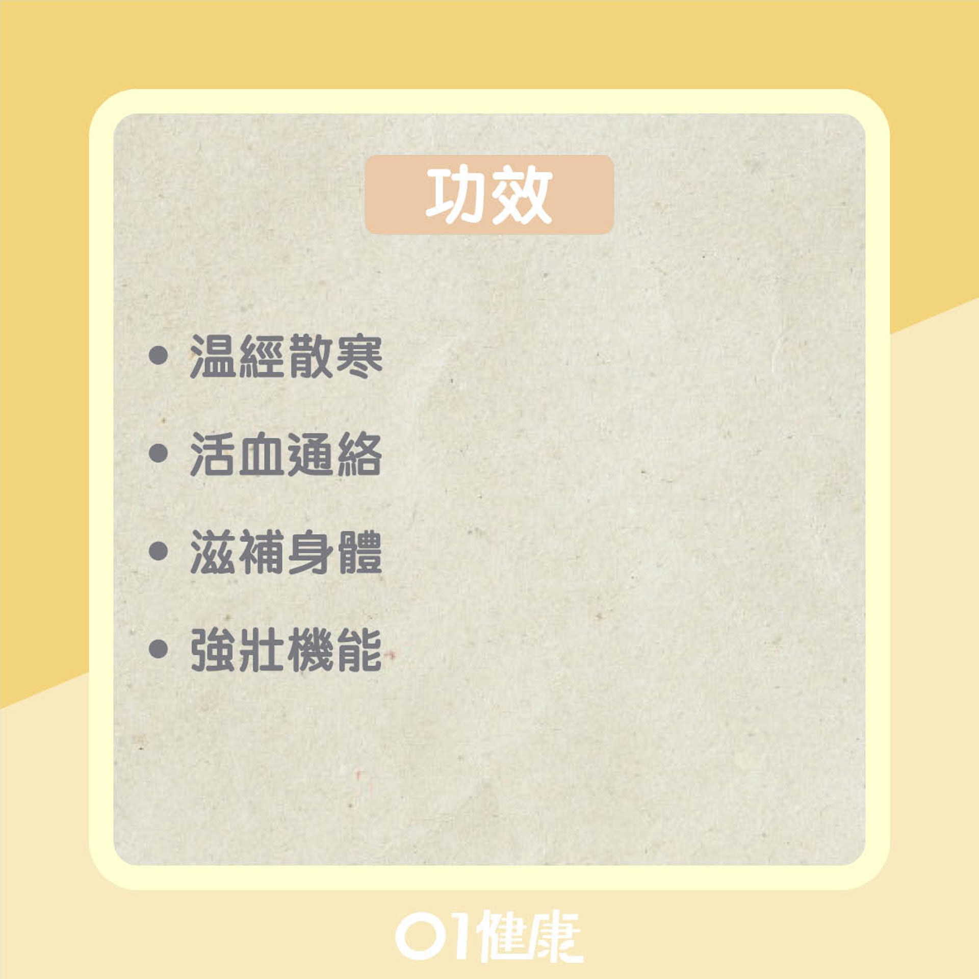 榴槤知多啲(01製圖) 榴槤知多啲(01製圖)