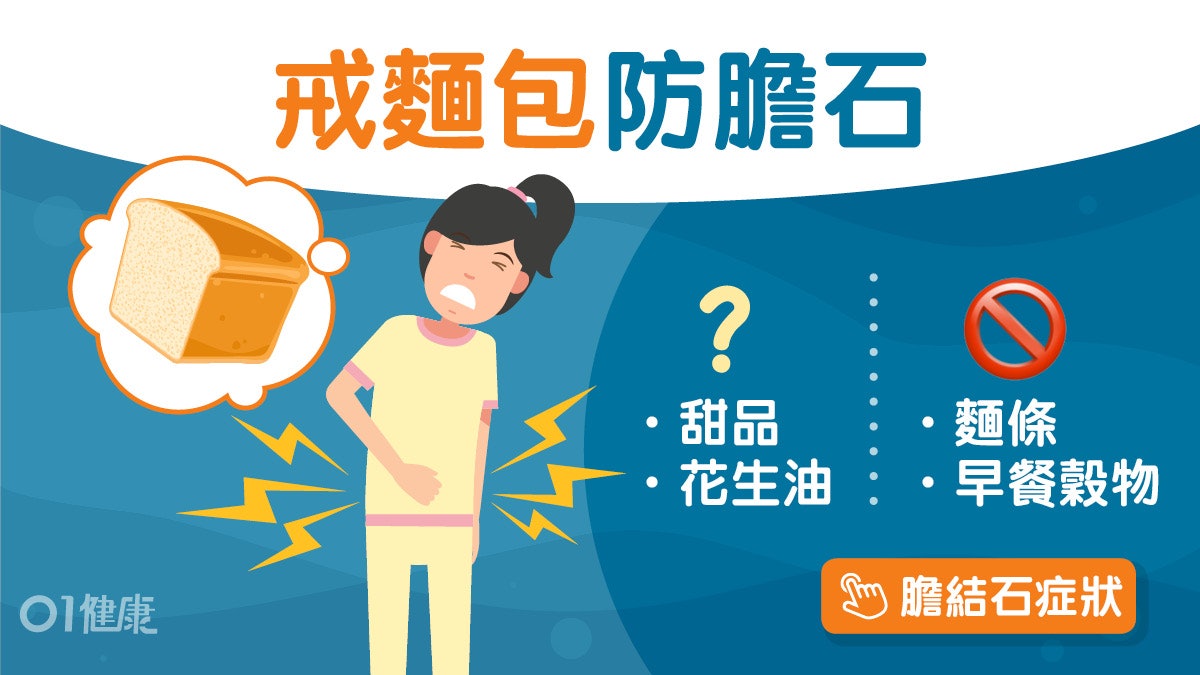 膽結石|面黃噁心右上腹痛膽生石!預防3方法戒麵包點用油最好? 膽結石|面黃噁心右上腹痛膽生石!預防3方法戒麵包點用油最好?