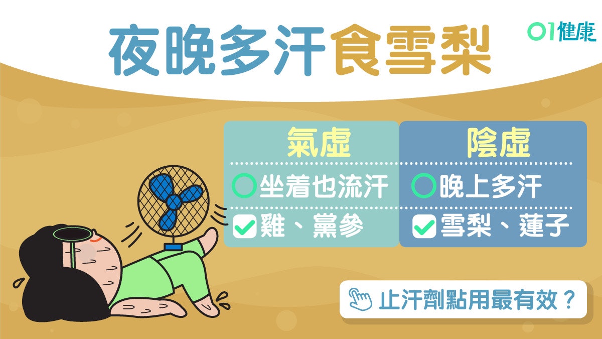 止汗懶人包|點算多汗糖尿腎弱或體質有關?8須知吃梨點用止汗劑 止汗懶人包|點算多汗糖尿腎弱或體質有關?8須知吃梨點用止汗劑