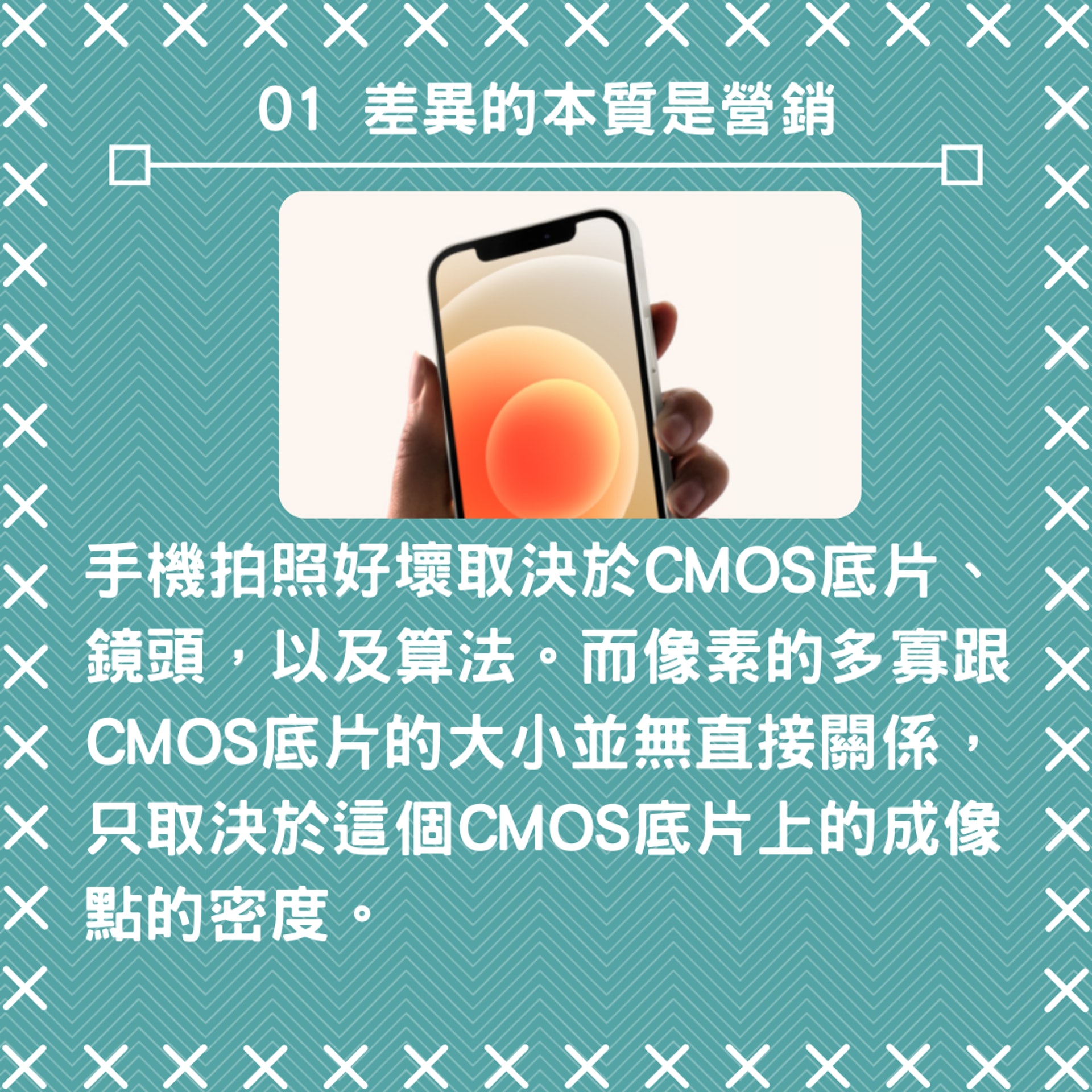 手機鏡頭像素有何不同?(01製圖/Apple官網) 手機鏡頭像素有何不同?(01製圖/Apple官網)