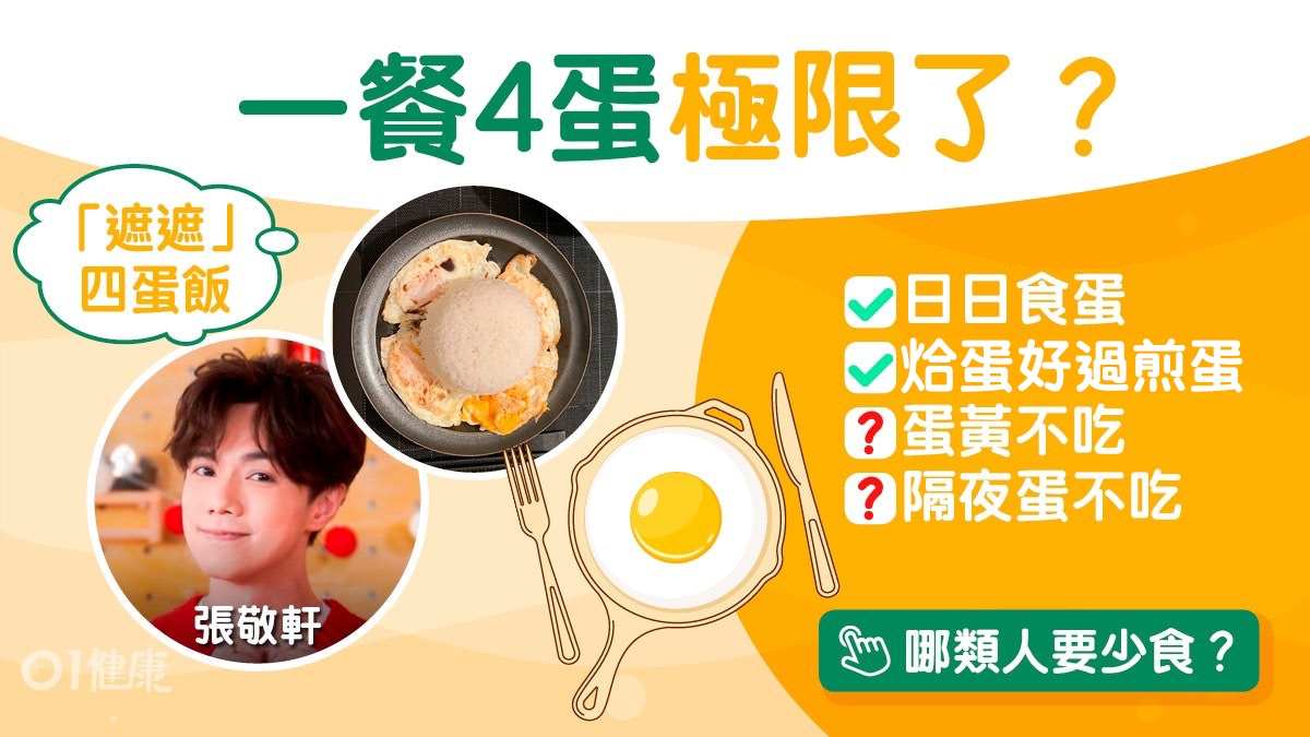 張敬軒遮遮四蛋黯然招魂飯食蛋多易糖尿？　吃蛋有否上限8大須知