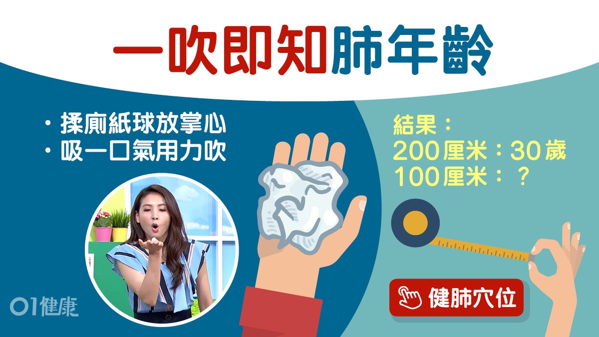 肺癌|女廚肺癌半年擴至骨腦離世!2秒測肺年齡補氣健肺飲花旗參? 肺癌|女廚肺癌半年擴至骨腦離世!2秒測肺年齡補氣健肺飲花旗參?