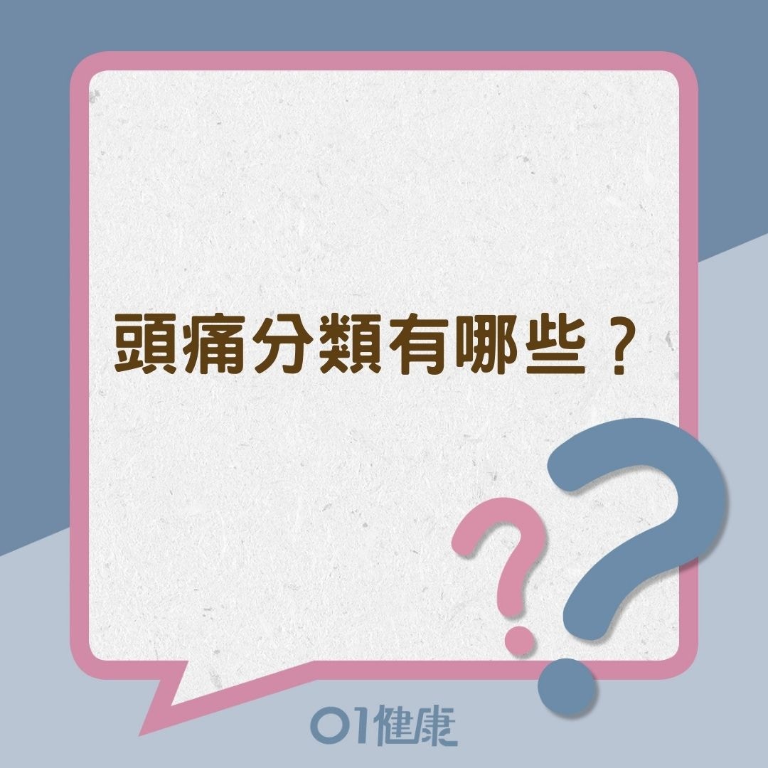 頭痛分類有哪些？（01製圖）
