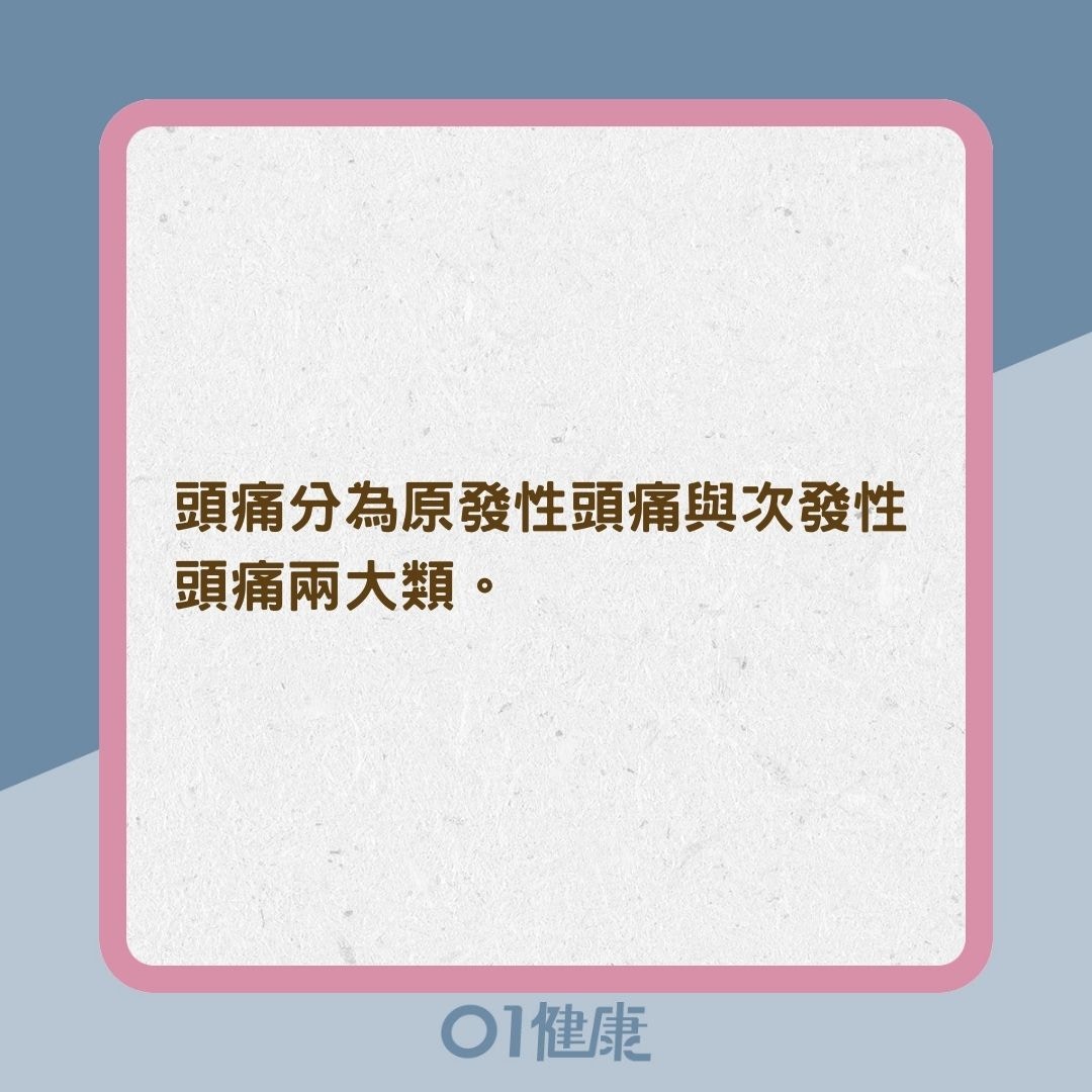頭痛分類有哪些？（01製圖）