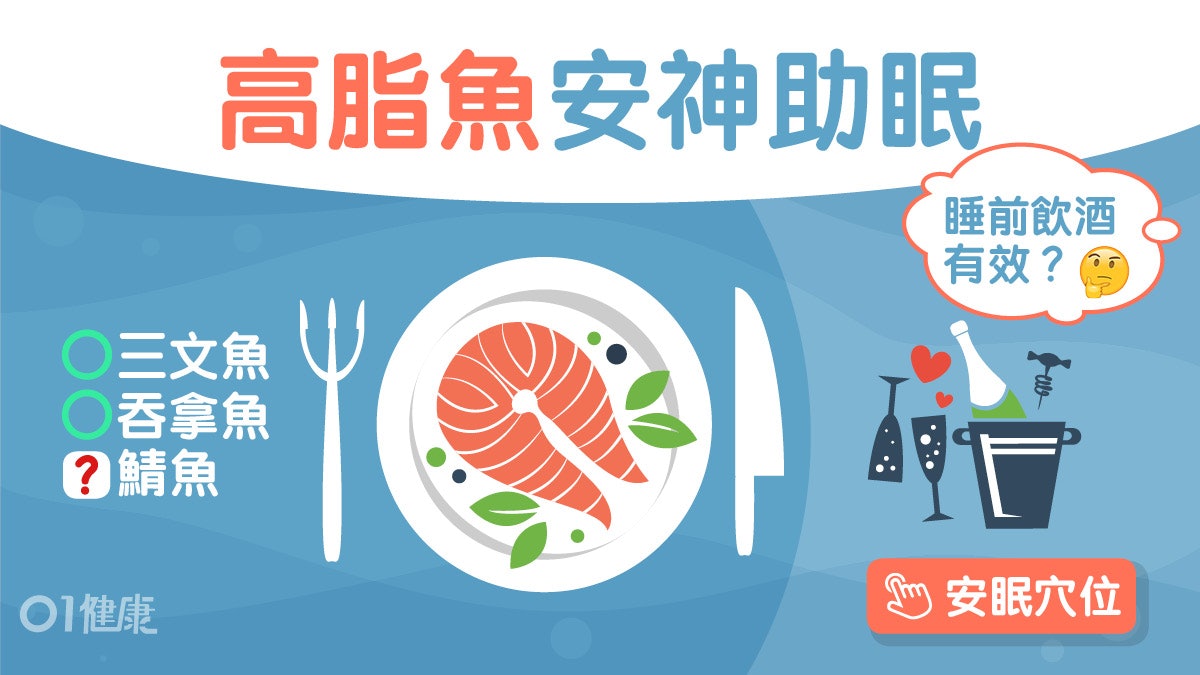 失眠|睡眠差易糖尿高血壓6毛病 杏仁合桃三文魚助眠1周食幾多? 失眠|睡眠差易糖尿高血壓6毛病 杏仁合桃三文魚助眠1周食幾多?