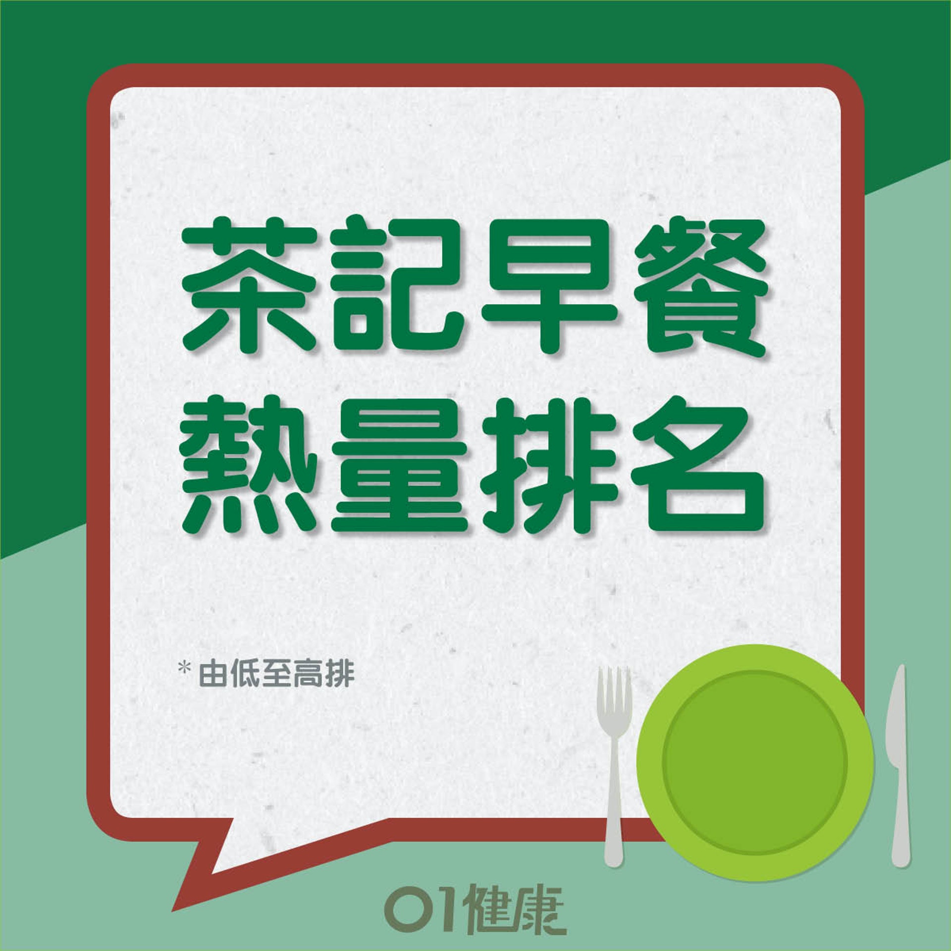 常見5款茶記早餐,邊款最高卡?(01製圖) 常見5款茶記早餐,邊款最高卡?(01製圖)