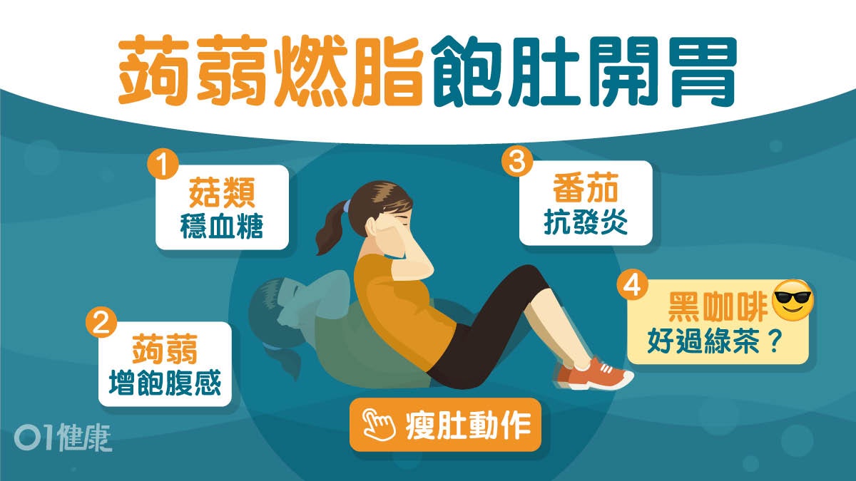 減肥|黑糖珍奶1杯=14粒糖要戒!瘦身5大食物咖啡番茄食唔食皮? 減肥|黑糖珍奶1杯=14粒糖要戒!瘦身5大食物咖啡番茄食唔食皮?