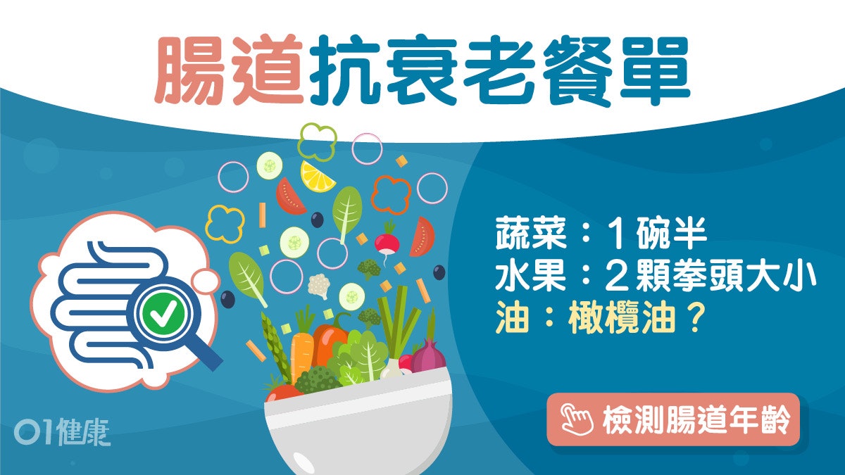 消化不良|新陳代謝慢胃口差 腸道逆齡4招起床喝暖水食油點揀? 消化不良|新陳代謝慢胃口差 腸道逆齡4招起床喝暖水食油點揀?