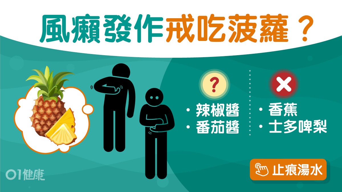 皮膚敏感|風癩蕁麻疹眼腫香腸嘴嚴重或窒息?忌吃蕉咖啡7種食物 皮膚敏感|風癩蕁麻疹眼腫香腸嘴嚴重或窒息?忌吃蕉咖啡7種食物