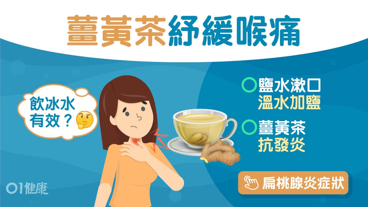 喉嚨痛|醫師教鹽水漱口減不適 11種自救法食雪條飲薑黃茶都得? 喉嚨痛|醫師教鹽水漱口減不適 11種自救法食雪條飲薑黃茶都得?