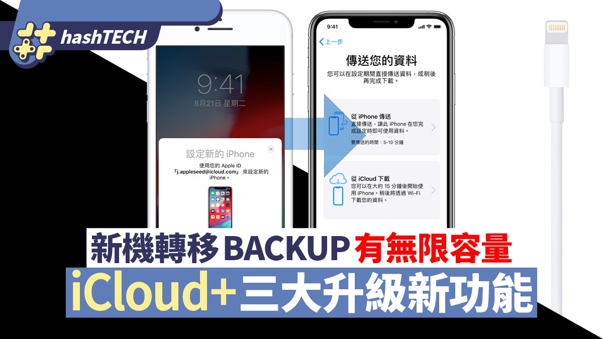 Apple iCloud+|iPhone換新機BACKUP送無限容量 3大升級新功能 Apple iCloud+|iPhone換新機BACKUP送無限容量 3大升級新功能