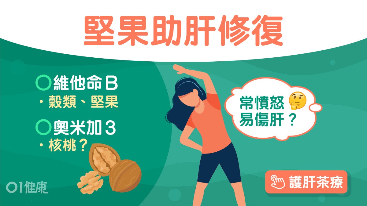 護肝|排毒防脂肪肝6飲食原則 多吃魚綠葉菜中醫推1款茶加速護肝 護肝|排毒防脂肪肝6飲食原則 多吃魚綠葉菜中醫推1款茶加速護肝