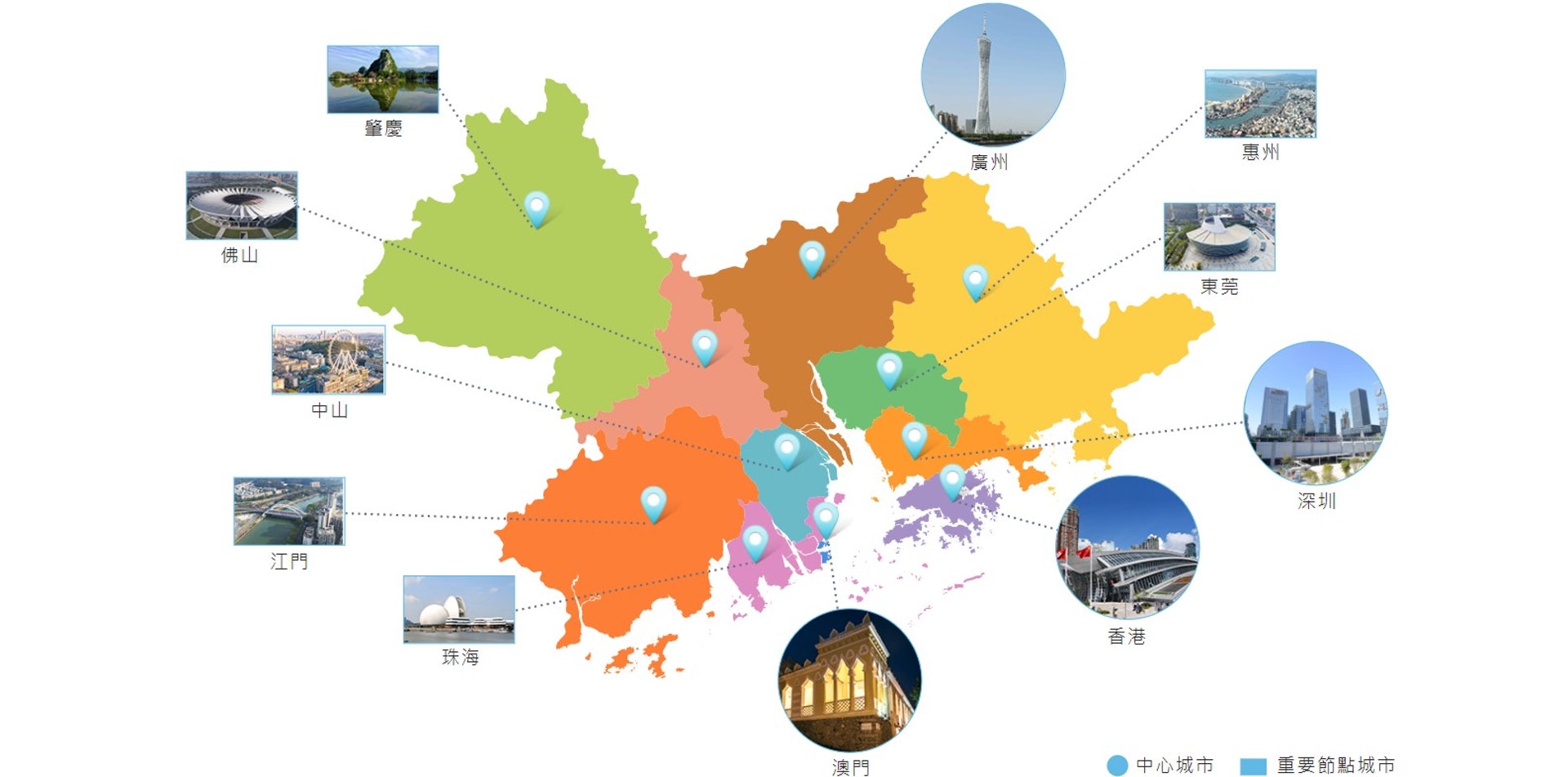 特區政府大灣區訪問團,主要到深圳、東莞、佛山和廣州考察。(粵港澳大灣區網頁) 特區政府大灣區訪問團,主要到深圳、東莞、佛山和廣州考察。(粵港澳大灣區網頁)