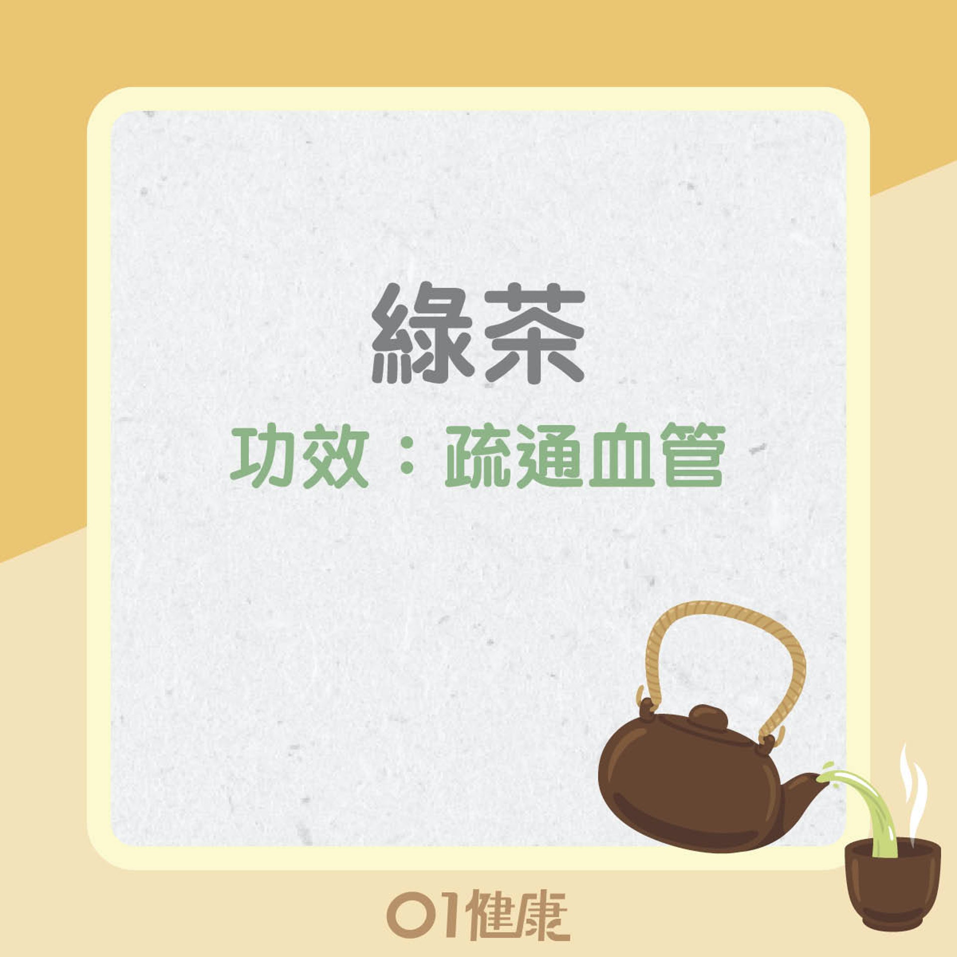 綠茶知多啲!(01製圖) 綠茶知多啲!(01製圖)