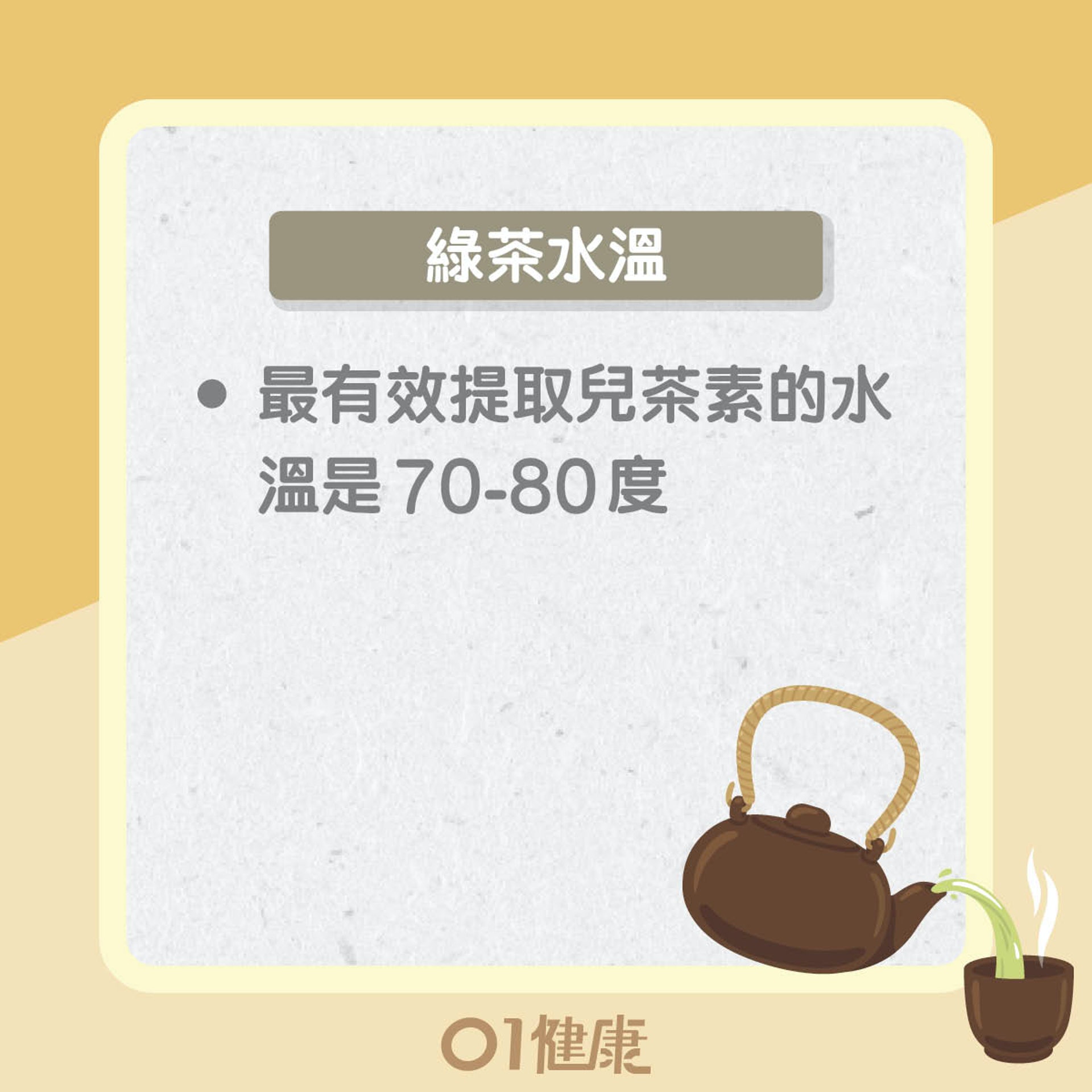 綠茶知多啲!(01製圖) 綠茶知多啲!(01製圖)