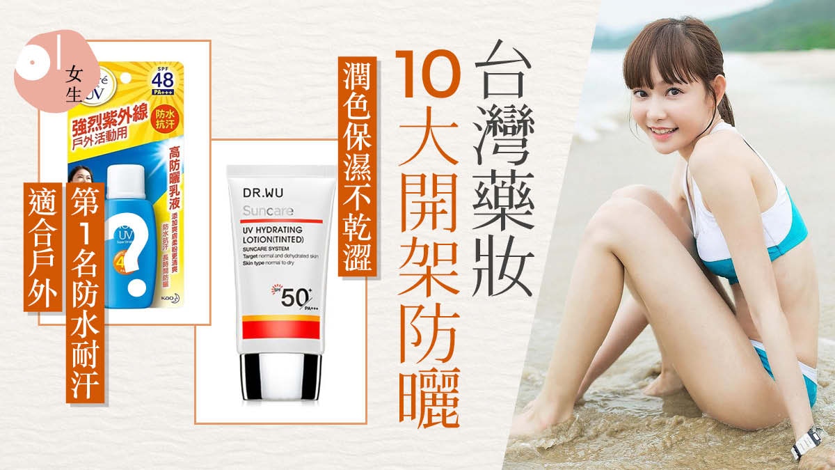 開架防曬品牌TOP10推介！第一名清爽不油膩　防水耐汗回購率爆燈