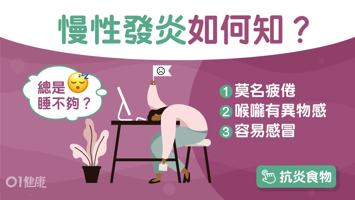 慢性發炎|筋骨痛易感冒瞓極唔夠10警號 反覆發炎或致癌忌2食物 慢性發炎|筋骨痛易感冒瞓極唔夠10警號 反覆發炎或致癌忌2食物