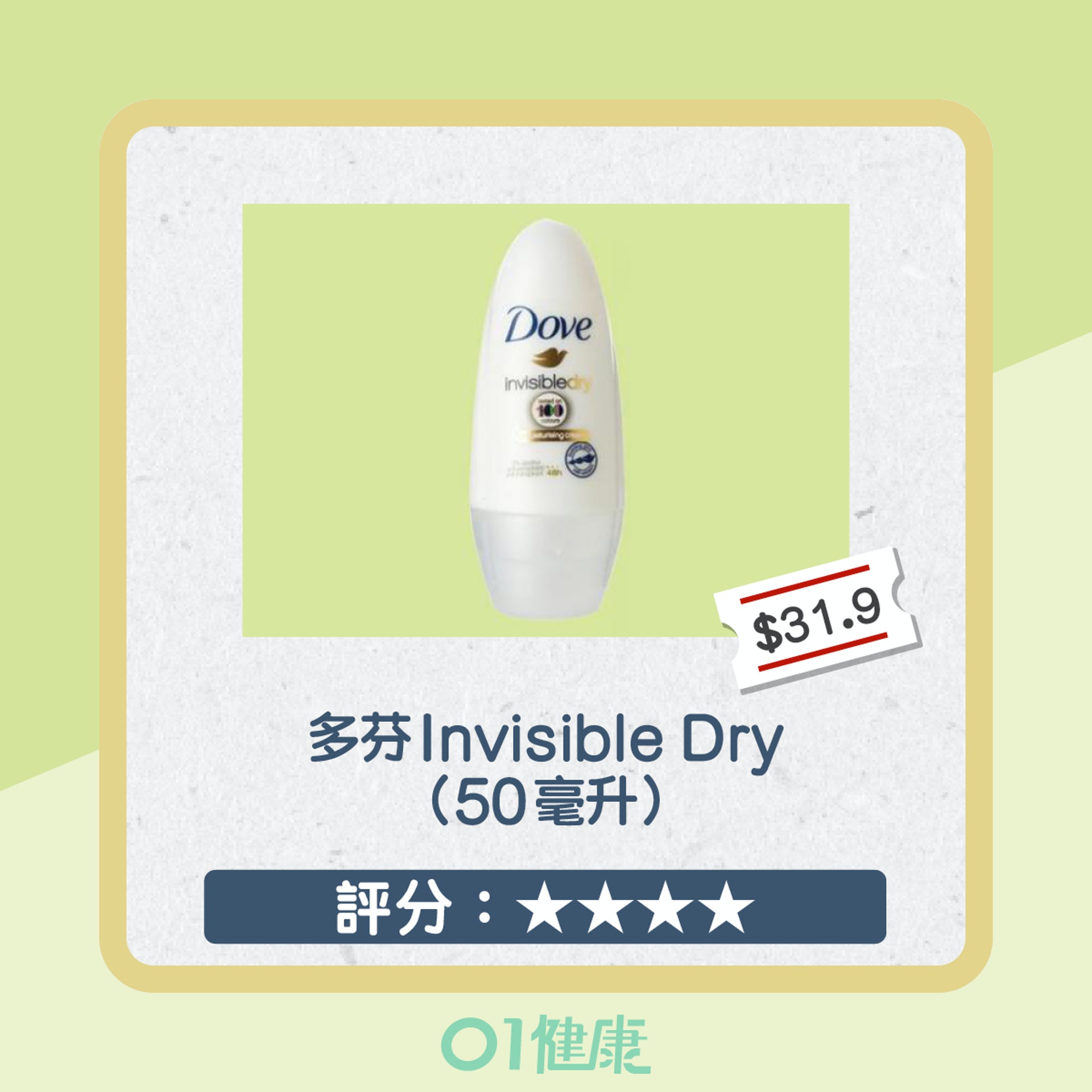 止汗及香體產品整體評分(01製圖) 止汗及香體產品整體評分(01製圖)