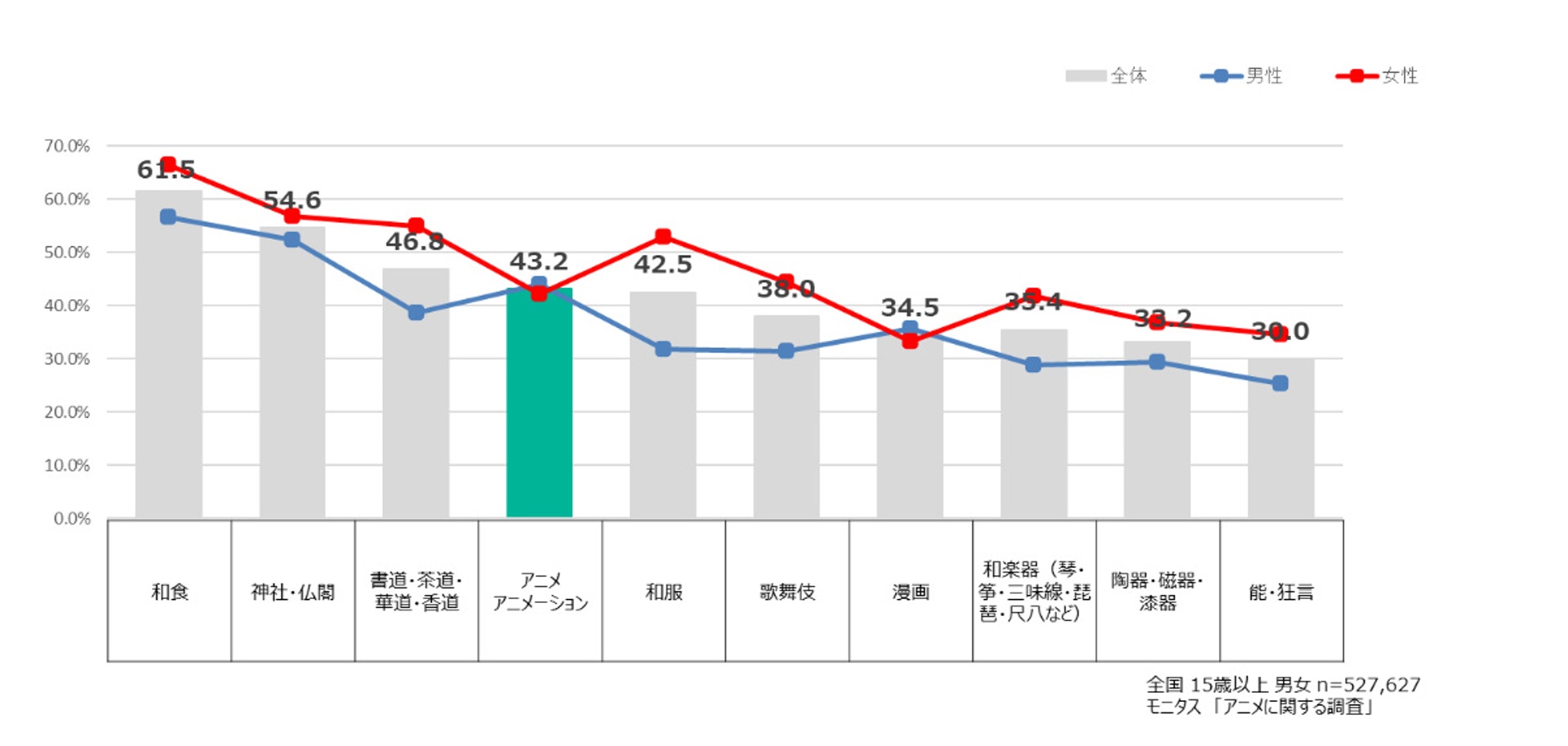 (DIME網站) (DIME網站)
