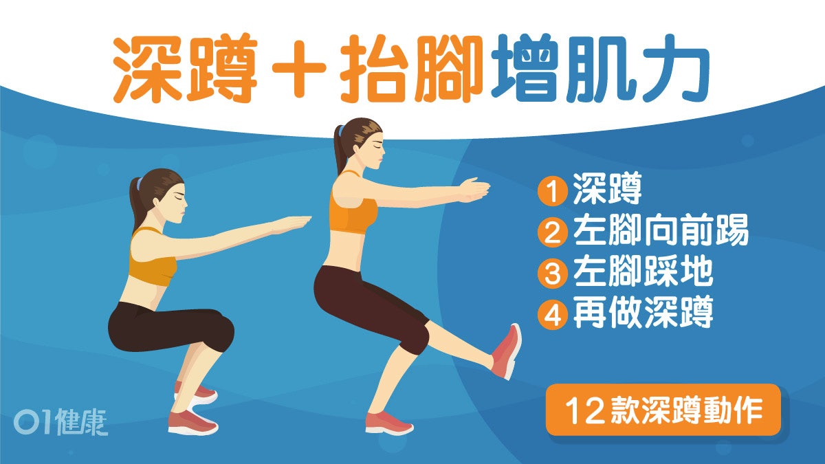 每日3分鐘|靠牆抬腿12種深蹲簡單變化 強化小腿臀部防腰痛氣喘 每日3分鐘|靠牆抬腿12種深蹲簡單變化 強化小腿臀部防腰痛氣喘