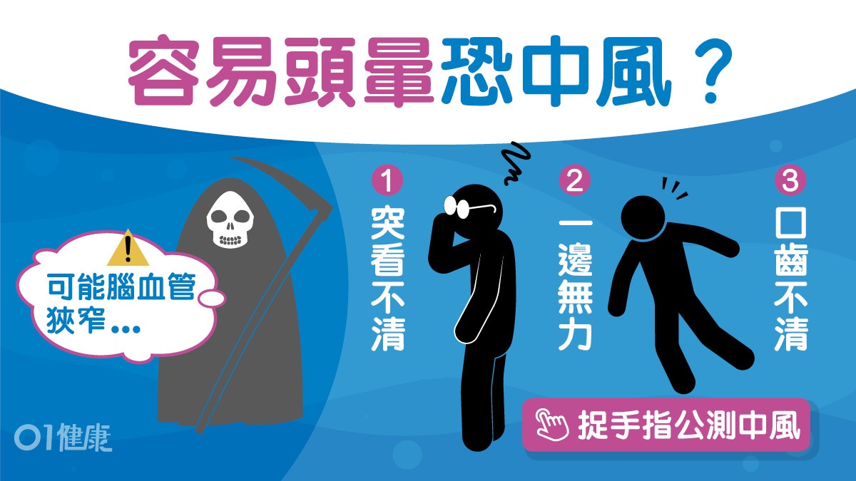 中風｜腦血管狹窄初期難察覺　突然視力模糊手腳無力6大中風先兆