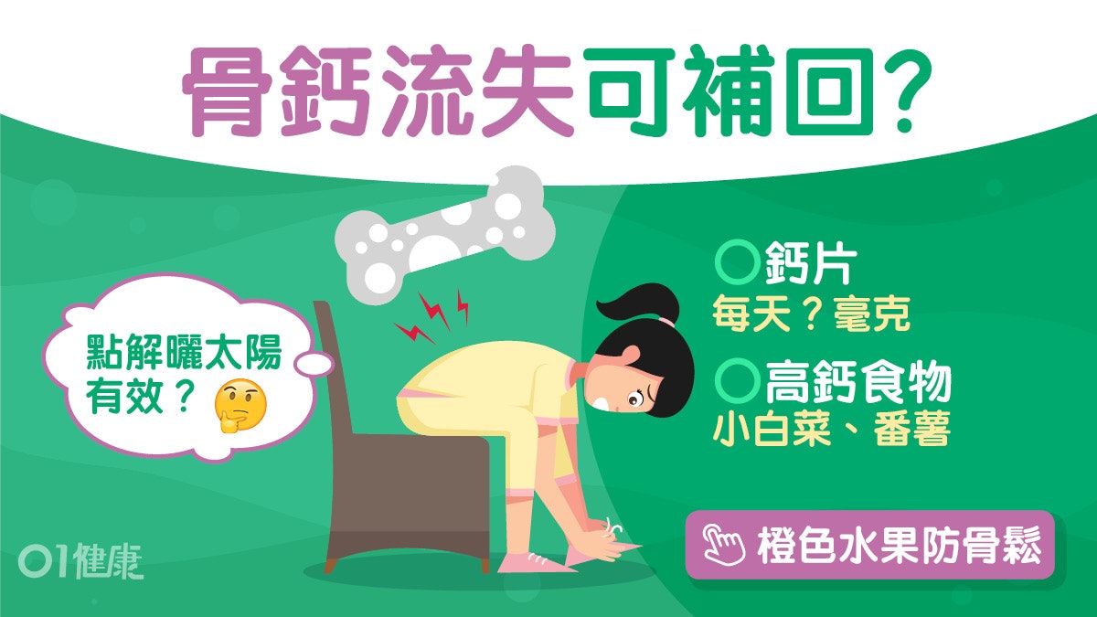 補鈣|30歲後鈣質可補回?食鈣片有用?防骨質疏鬆3招多曬吃芥蘭 補鈣|30歲後鈣質可補回?食鈣片有用?防骨質疏鬆3招多曬吃芥蘭