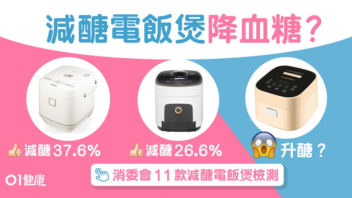 降血糖|消委會檢測減醣飯煲6款更高醣?控醣4招烹調愈耐升糖愈高 降血糖|消委會檢測減醣飯煲6款更高醣?控醣4招烹調愈耐升糖愈高