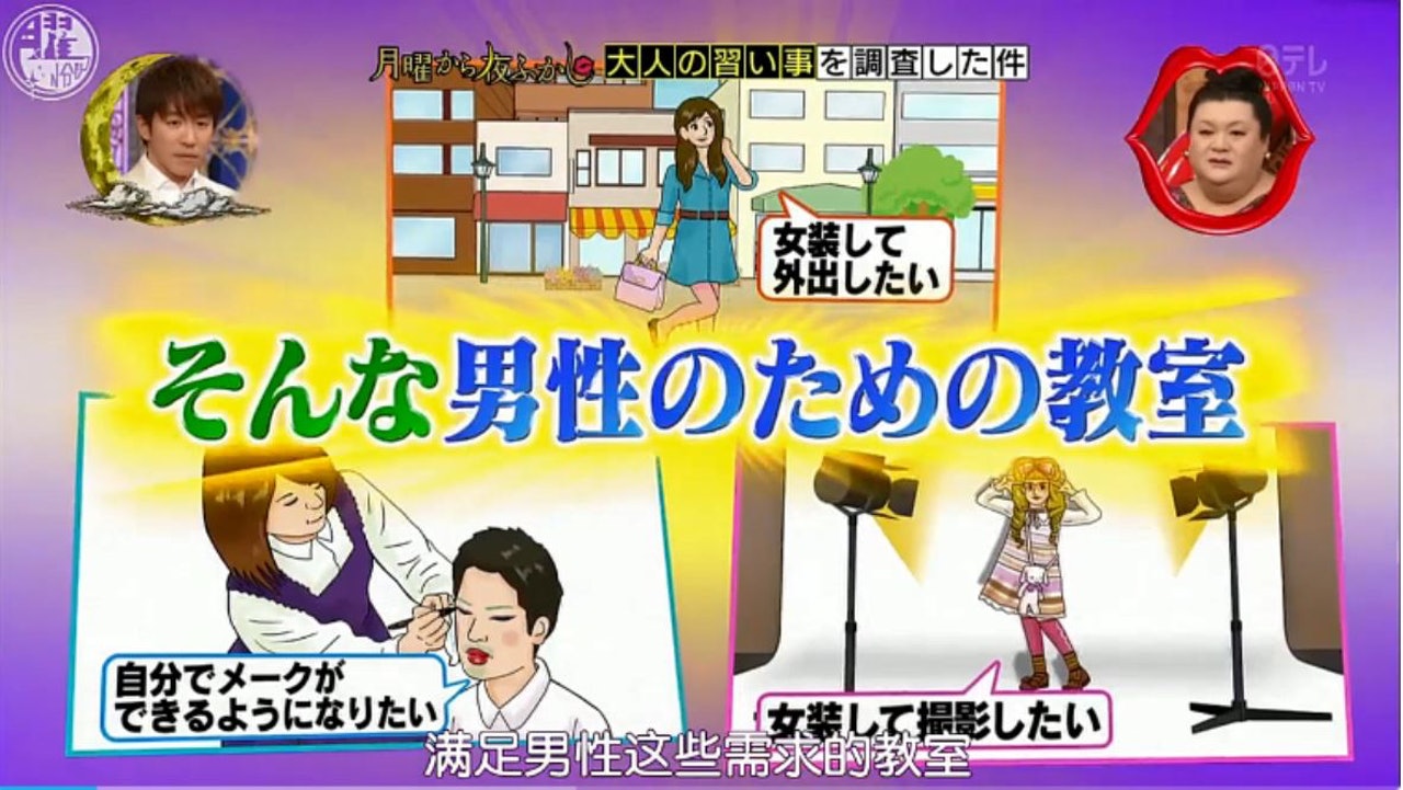 在這樣的教室裏,會有專人為男士搭配衣服。化妝和拍照妝發完成後,男士還可以出門去散步。(《月曜夜未央》節目截圖) 在這樣的教室裏,會有專人為男士搭配衣服。化妝和拍照妝發完成後,男士還可以出門去散步。(《月曜夜未央》節目截圖)