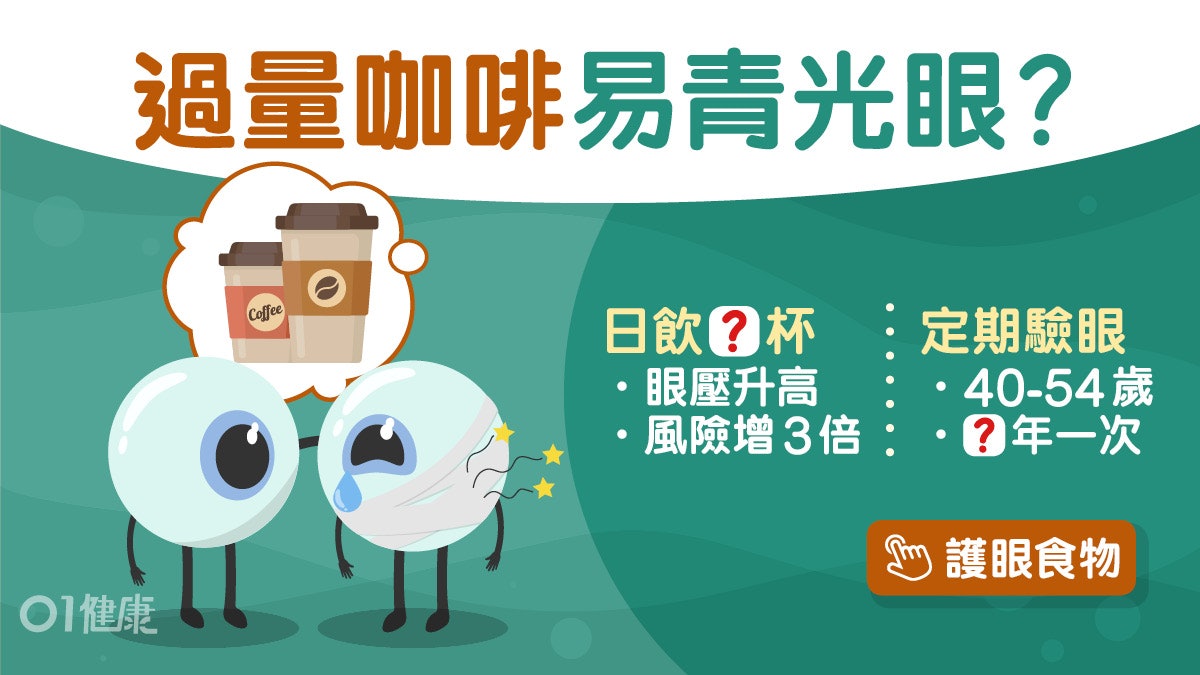 咖啡|青光眼冇得醫或致失明與咖啡有關 每天飲幾杯風險增4倍? 咖啡|青光眼冇得醫或致失明與咖啡有關 每天飲幾杯風險增4倍?