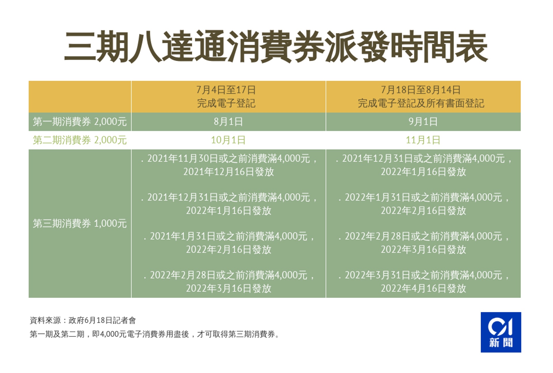 é»åæ¶è²»å¸ å
«é