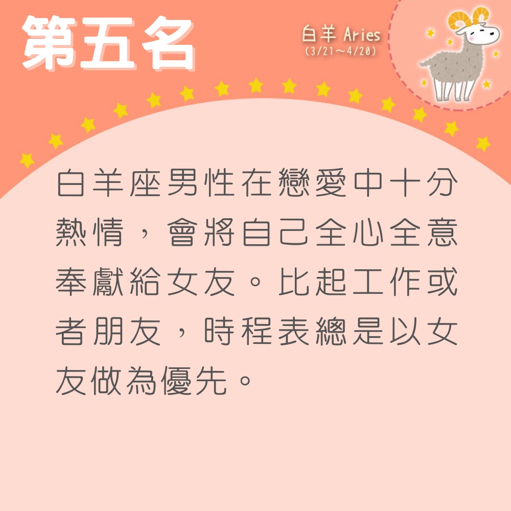 最寵愛女友的「暖男星座TOP5」（01製圖）