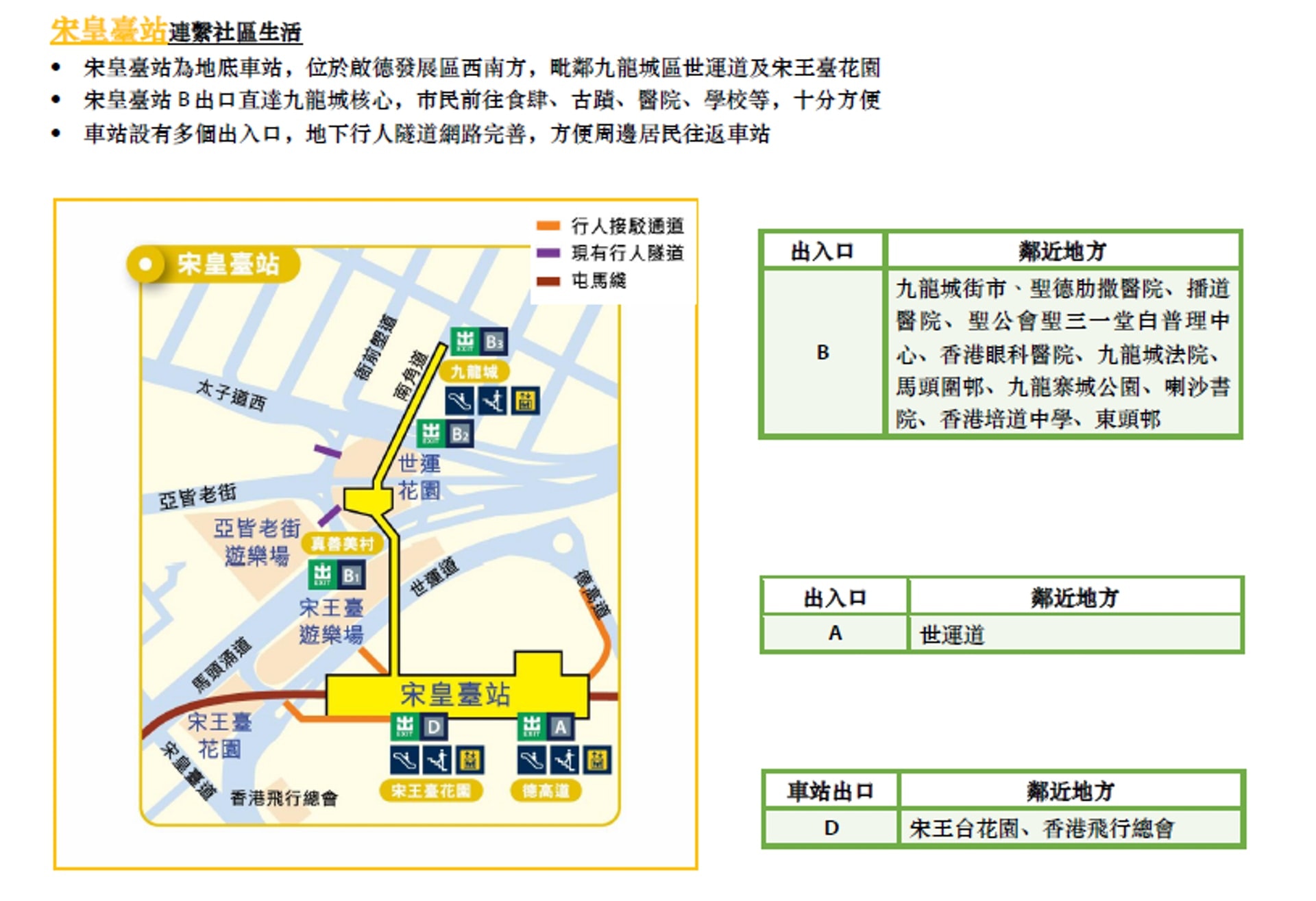 宋皇臺站的各個出口。（港鐵圖片）