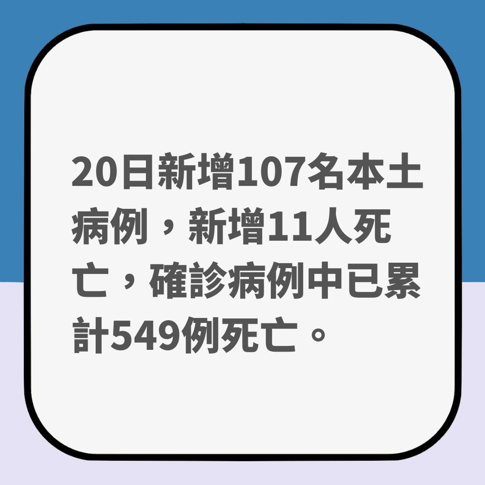 打噴嚏也是「染疫警訊」?台醫生指或是徵兆:僅限已接種疫苗的人(01製圖) 打噴嚏也是「染疫警訊」?台醫生指或是徵兆:僅限已接種疫苗的人(01製圖)
