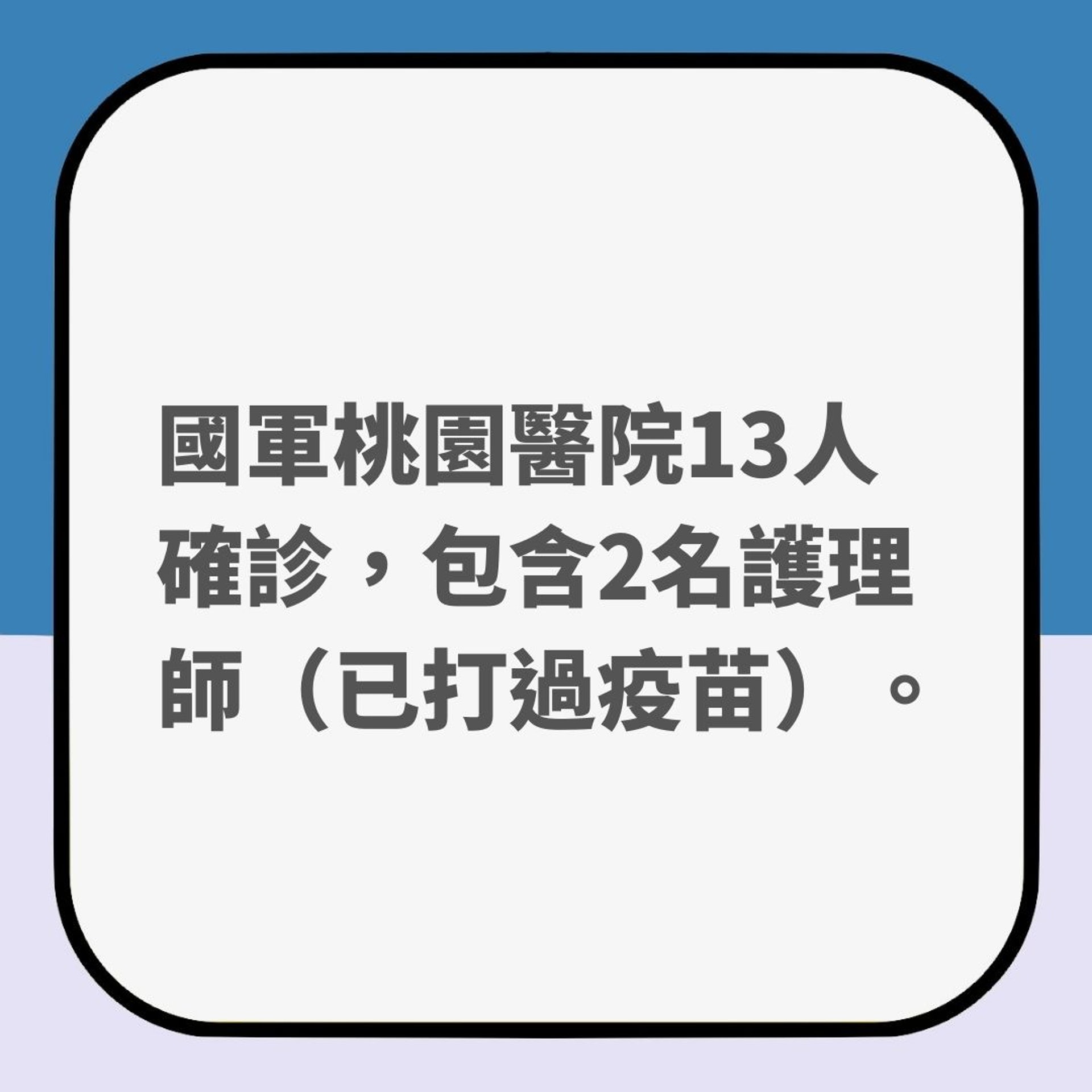 打噴嚏也是「染疫警訊」?台醫生指或是徵兆:僅限已接種疫苗的人(01製圖) 打噴嚏也是「染疫警訊」?台醫生指或是徵兆:僅限已接種疫苗的人(01製圖)