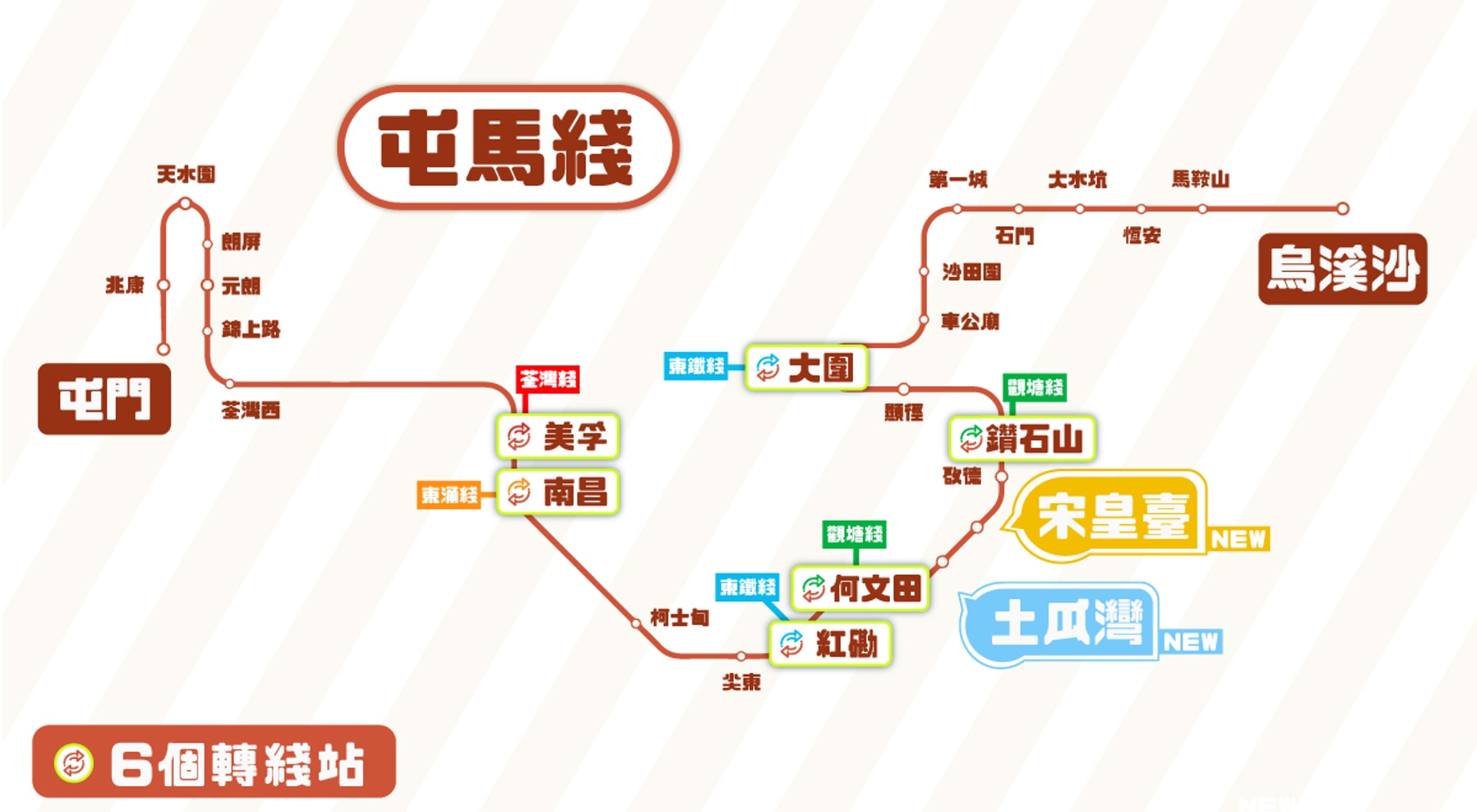 屯馬綫6月27日全綫通車 即睇新站亮點 通車優惠 屯馬綫6月27日全綫通車 即睇新站亮點 通車優惠