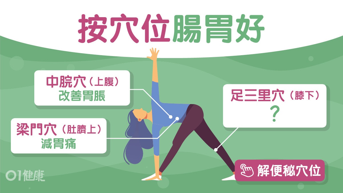 消化不良|打嗝失眠嘔吐6症狀忌三餐不定 按3穴位增強食慾護腸胃 消化不良|打嗝失眠嘔吐6症狀忌三餐不定 按3穴位增強食慾護腸胃