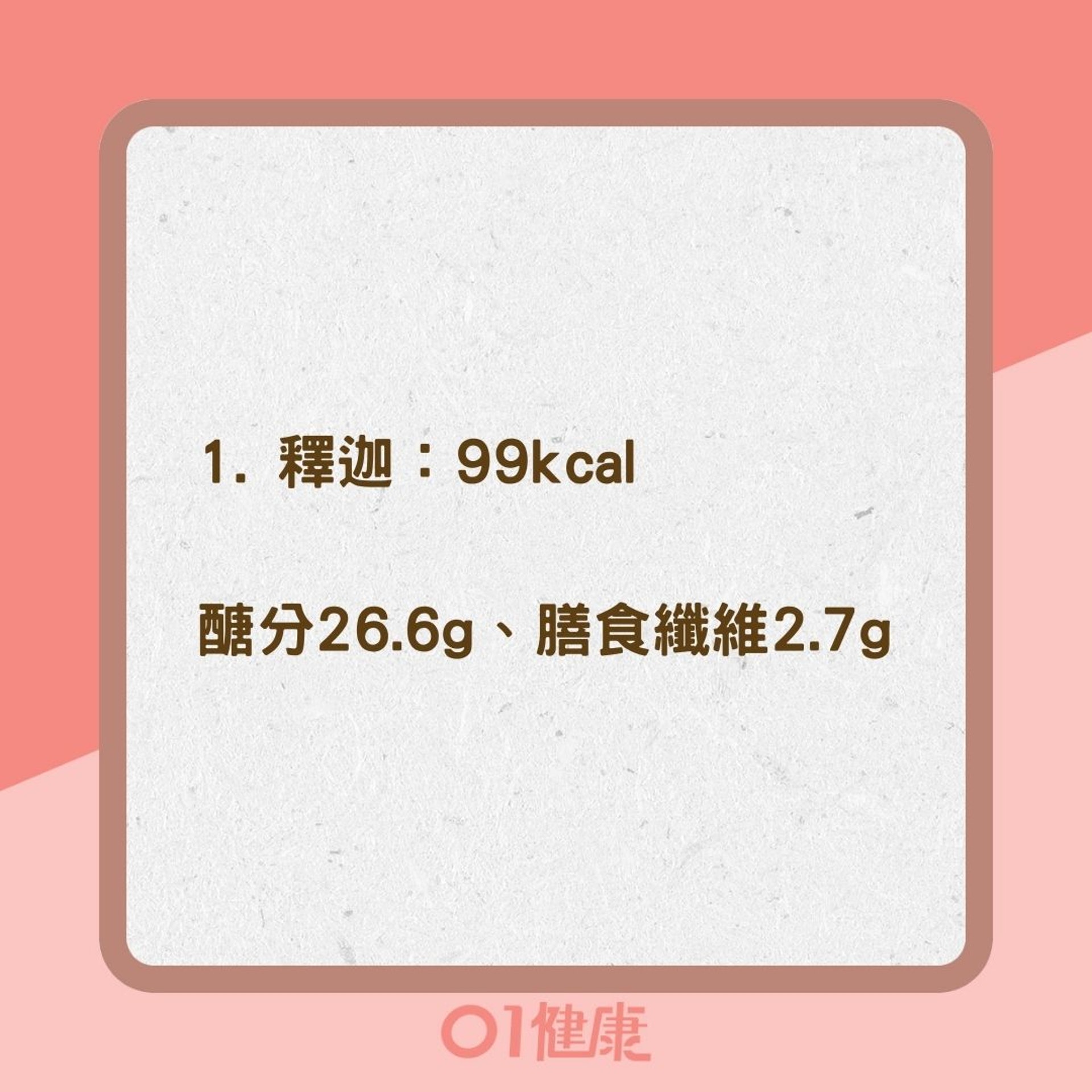 夏天常見15種水果熱量評比(01製圖) 夏天常見15種水果熱量評比(01製圖)