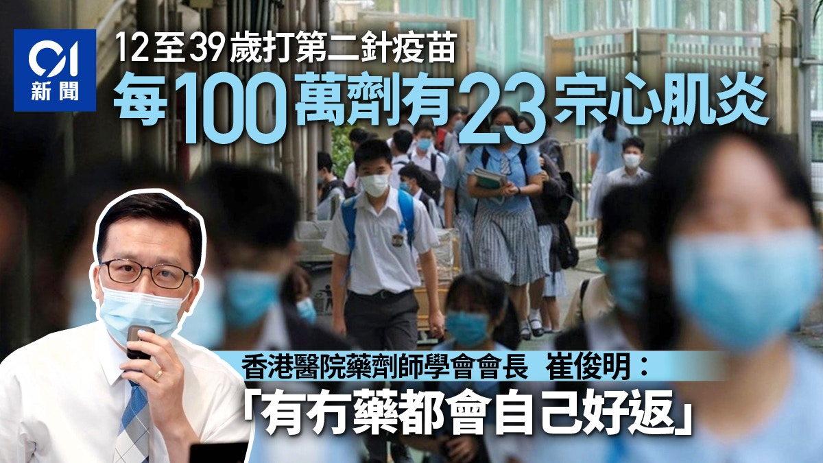 年輕人第二針每100萬劑23宗心肌炎　崔俊明︰有冇藥都會自己好返