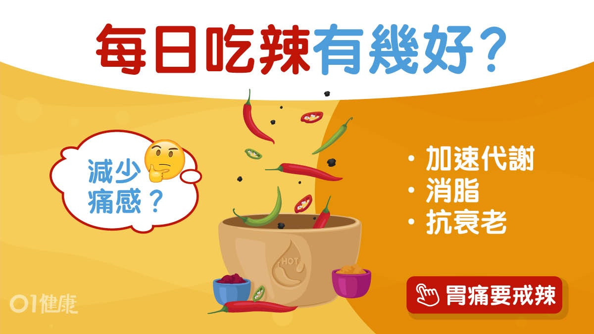 辣椒|減肥抗氧化1周吃辣4次降死亡率?吃辣6貼士小心胃酸倒流! 辣椒|減肥抗氧化1周吃辣4次降死亡率?吃辣6貼士小心胃酸倒流!