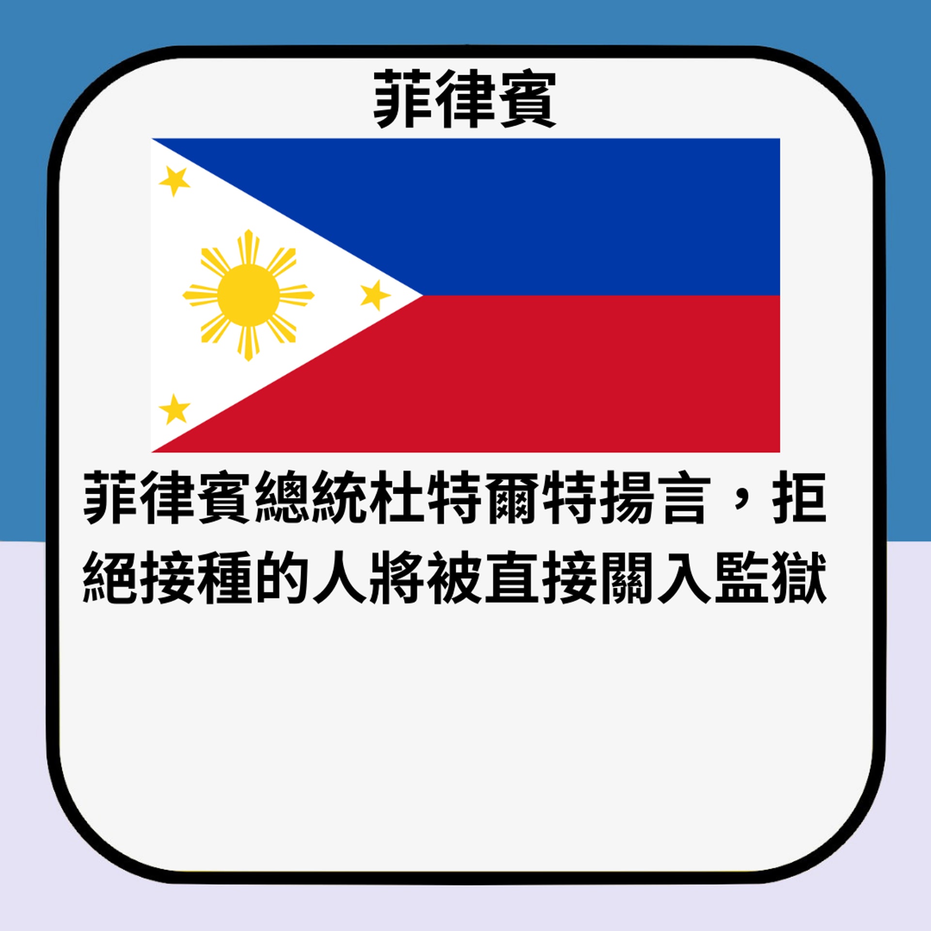 多國拒打新冠疫苗有懲罰(01製圖) 多國拒打新冠疫苗有懲罰(01製圖)